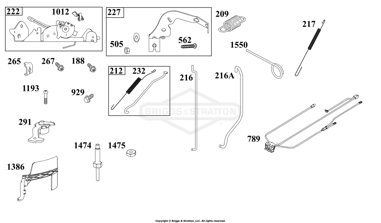 Controls Group