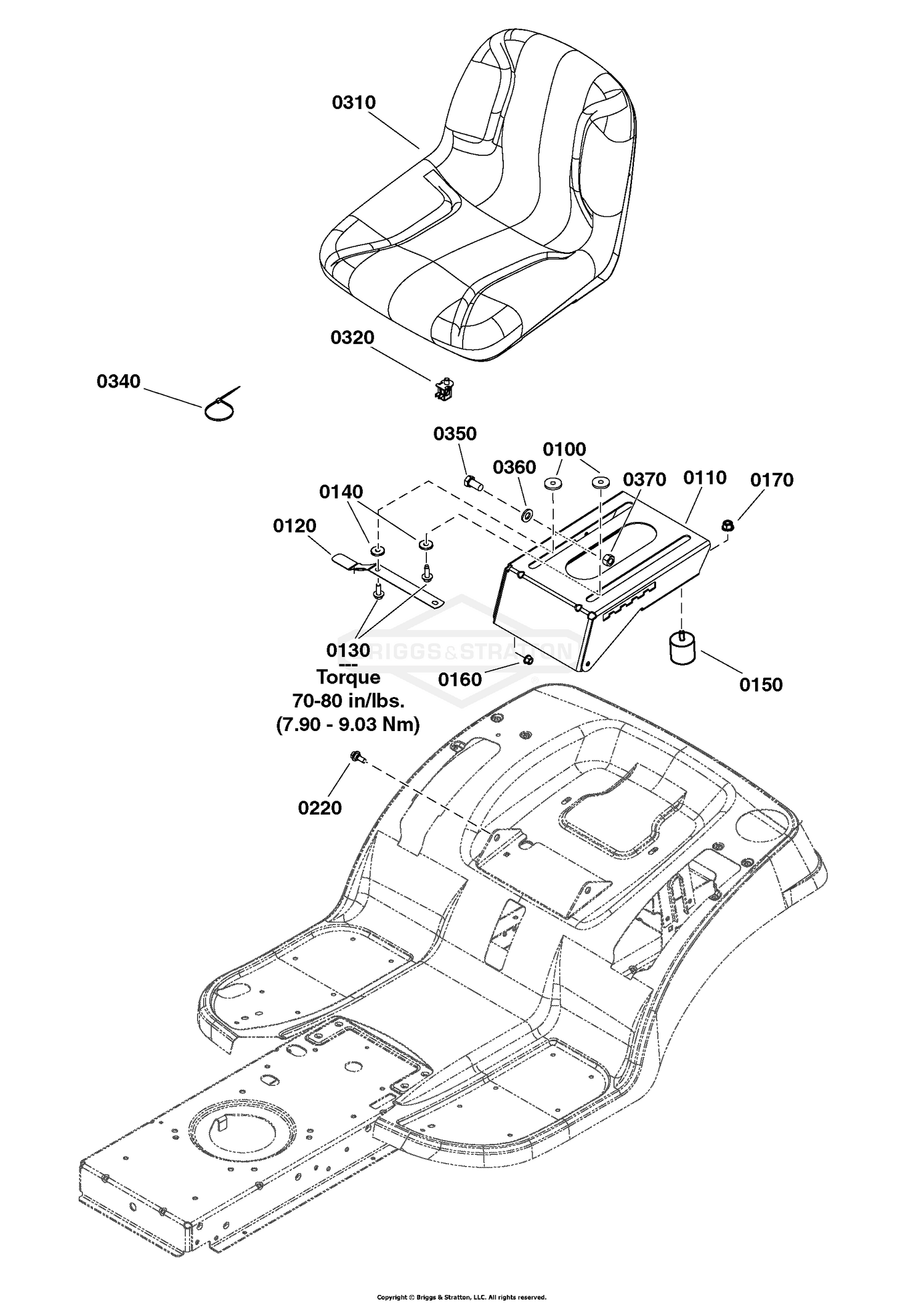 Seat Group