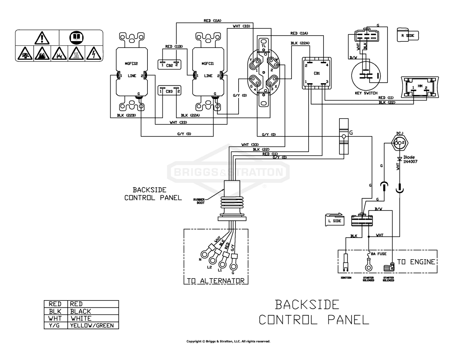 diagram