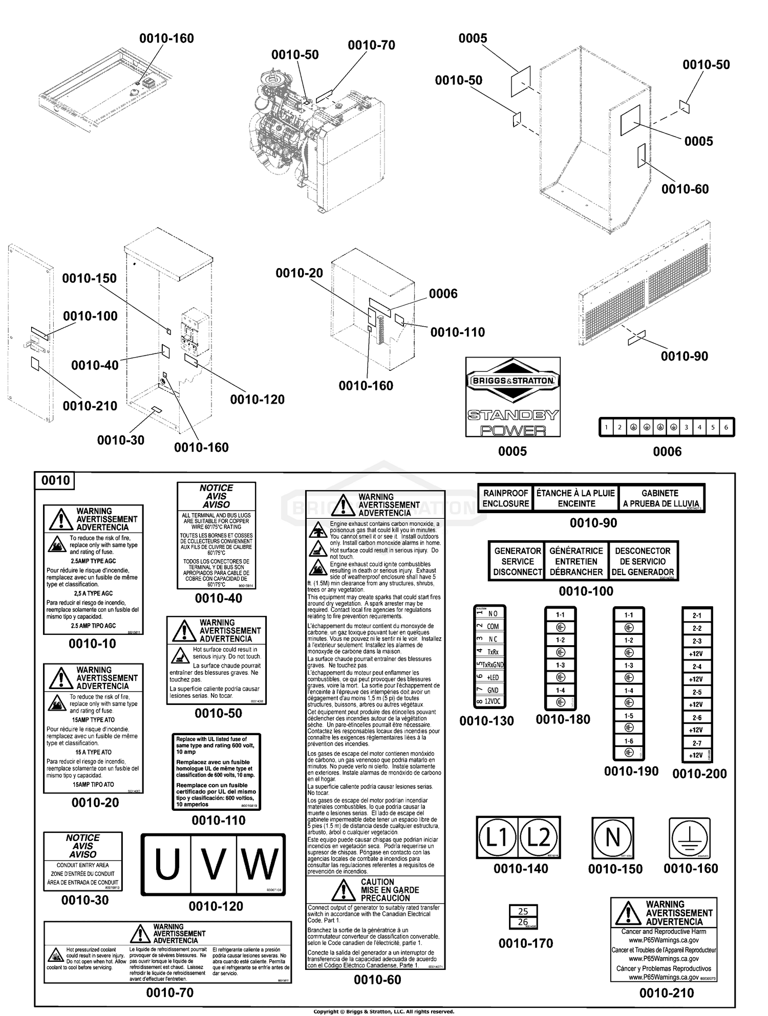 Decals Group - Circuit Protection