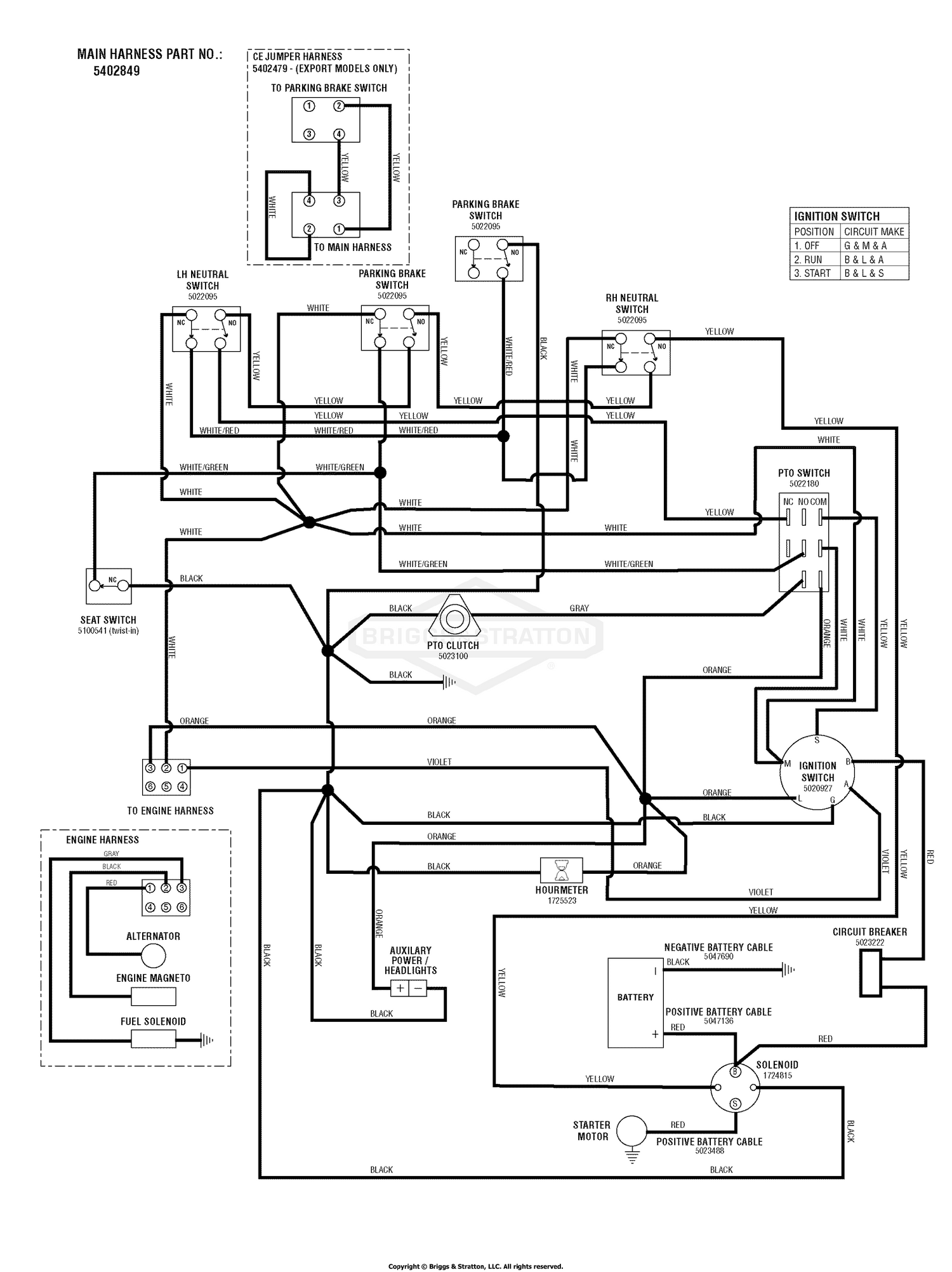 diagram