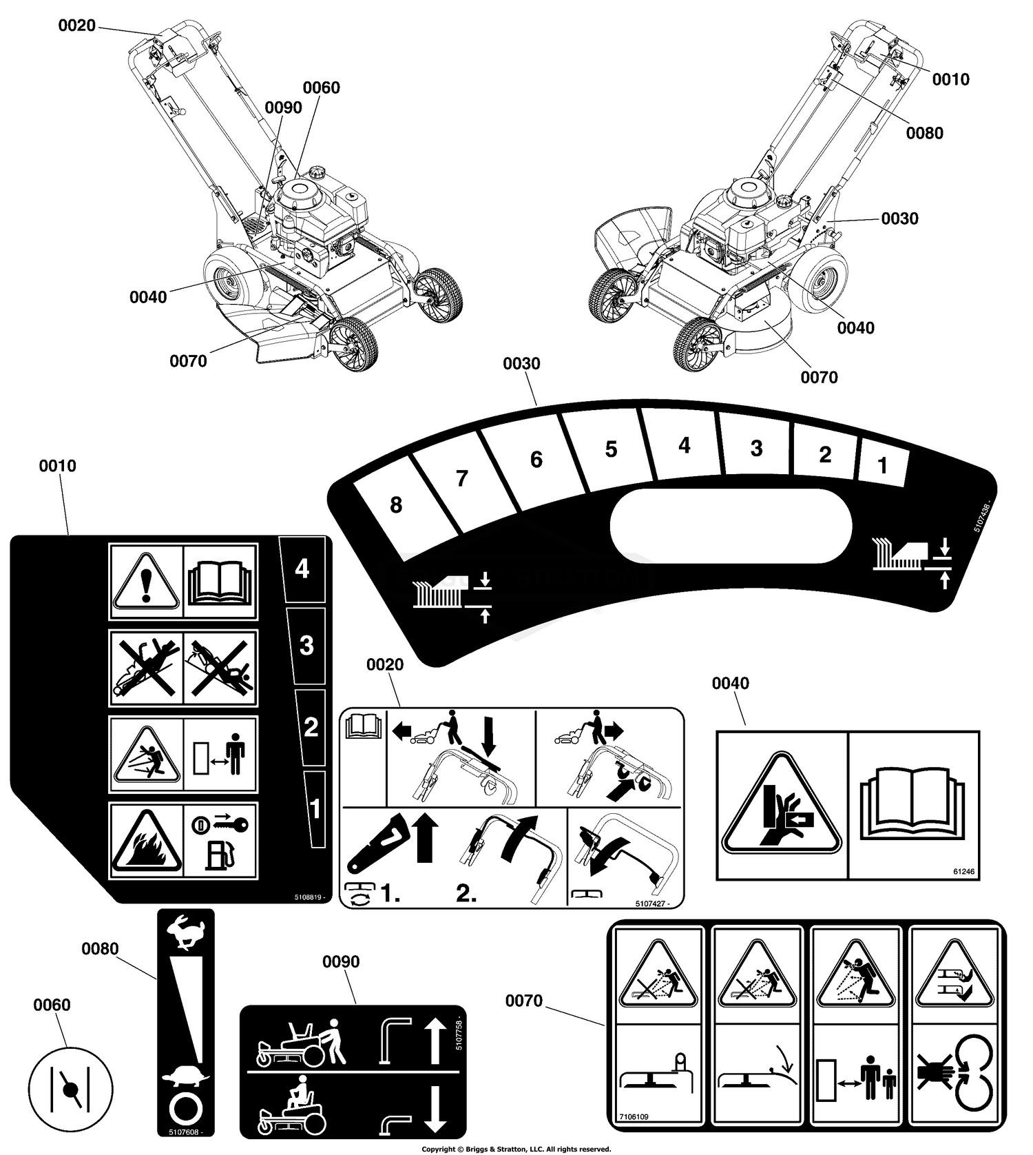 Decal Group - Safety and Operation (Export Models)