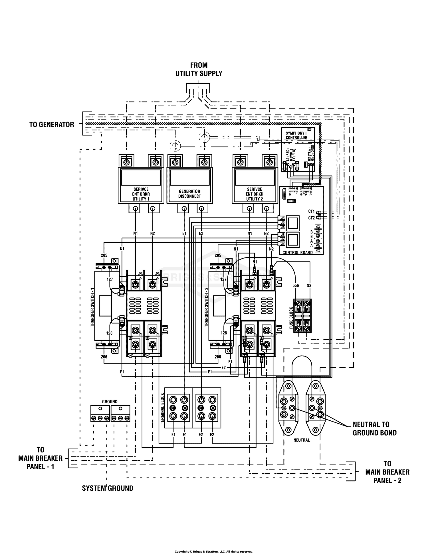 diagram