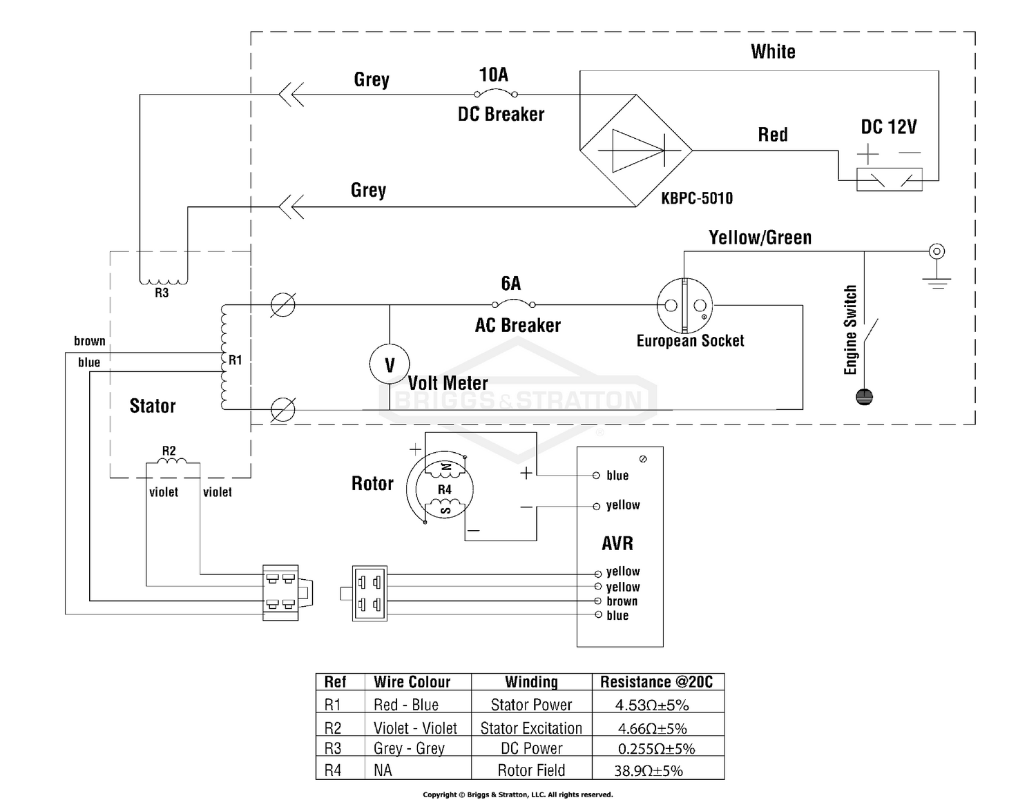 diagram