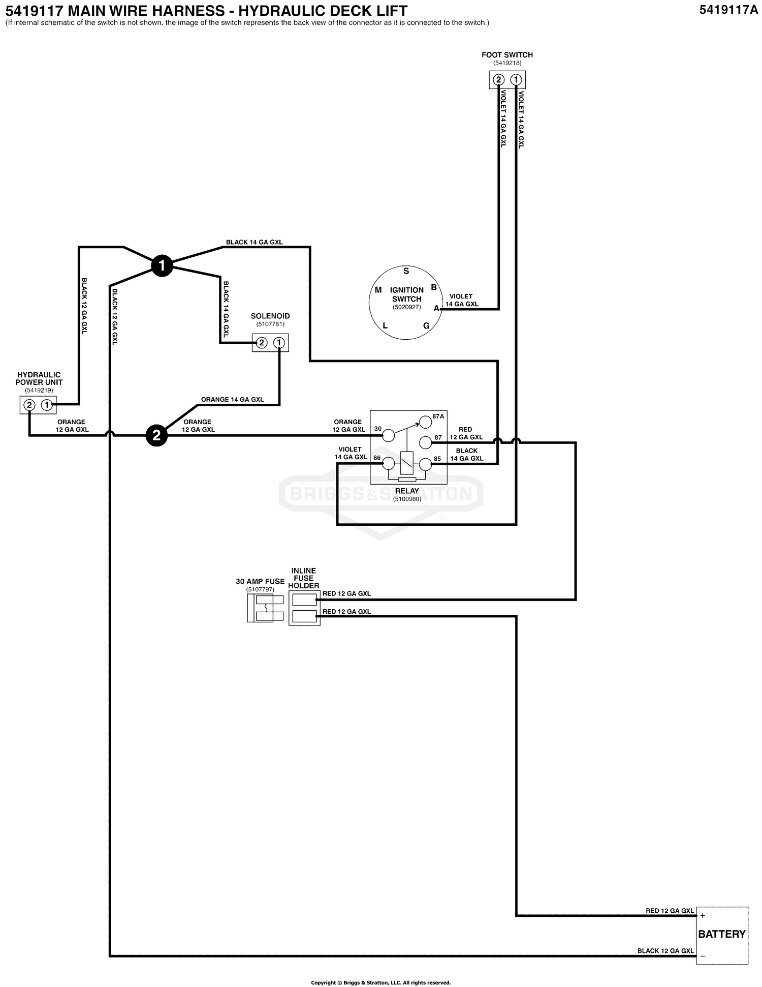 diagram