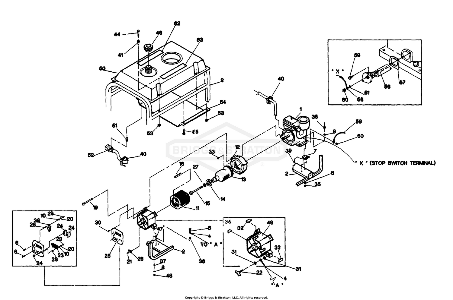 Generator