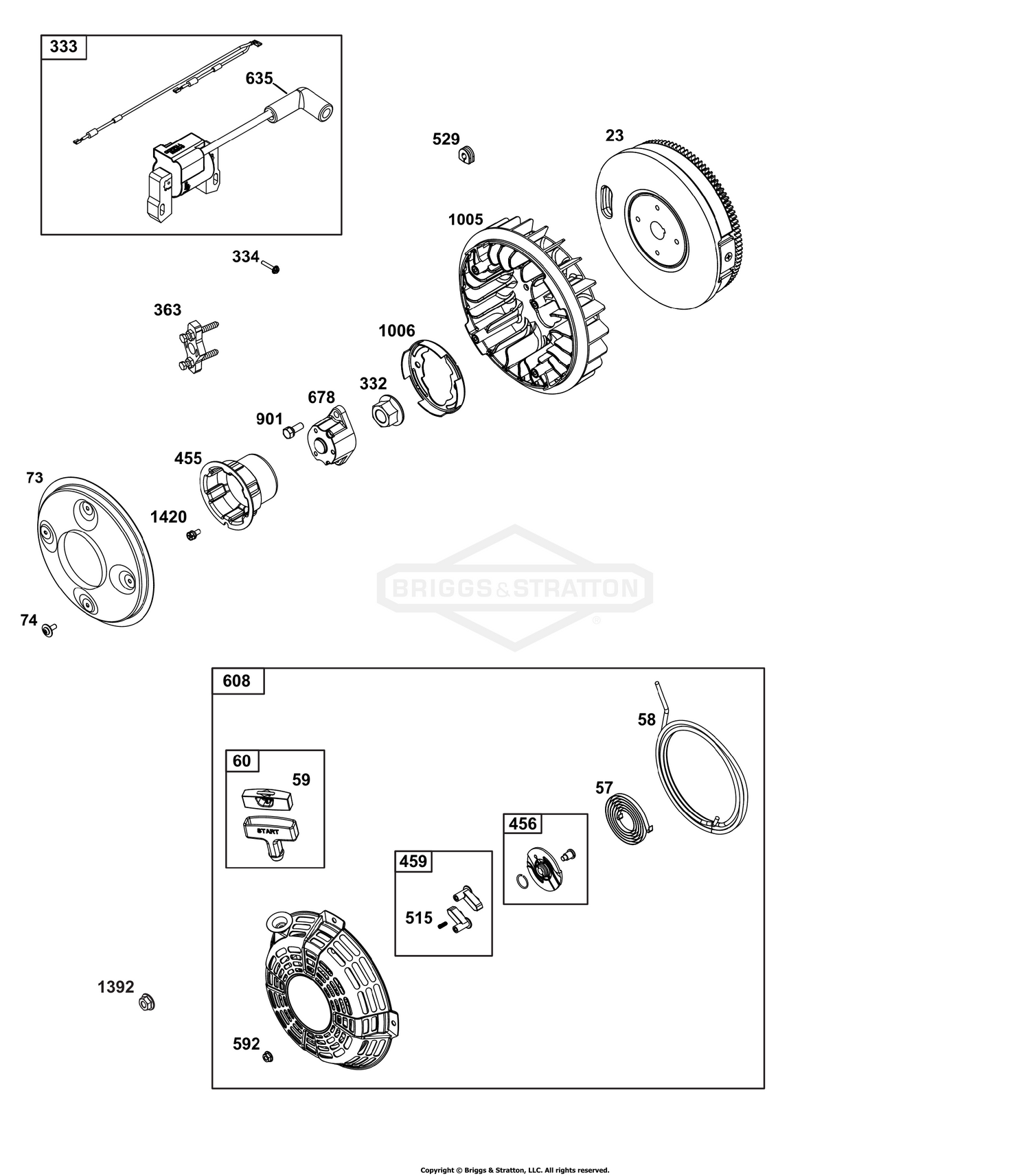 Flywheel, Ignition, and Starter Group