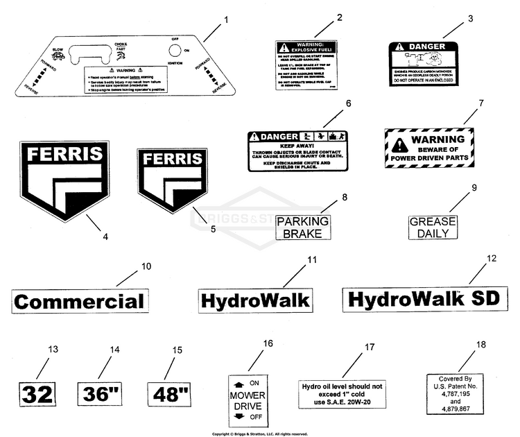 Ferris HW32KA - HydroWalk Series W/ 32" Mower Deck Walk-Behind Mower ...