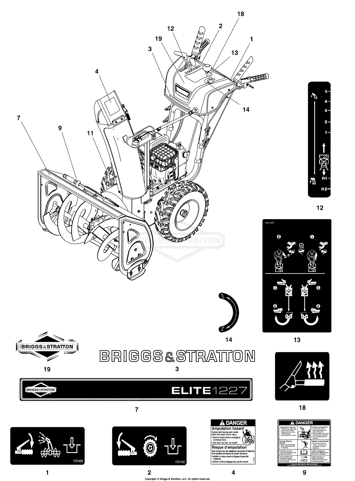 Decals Group