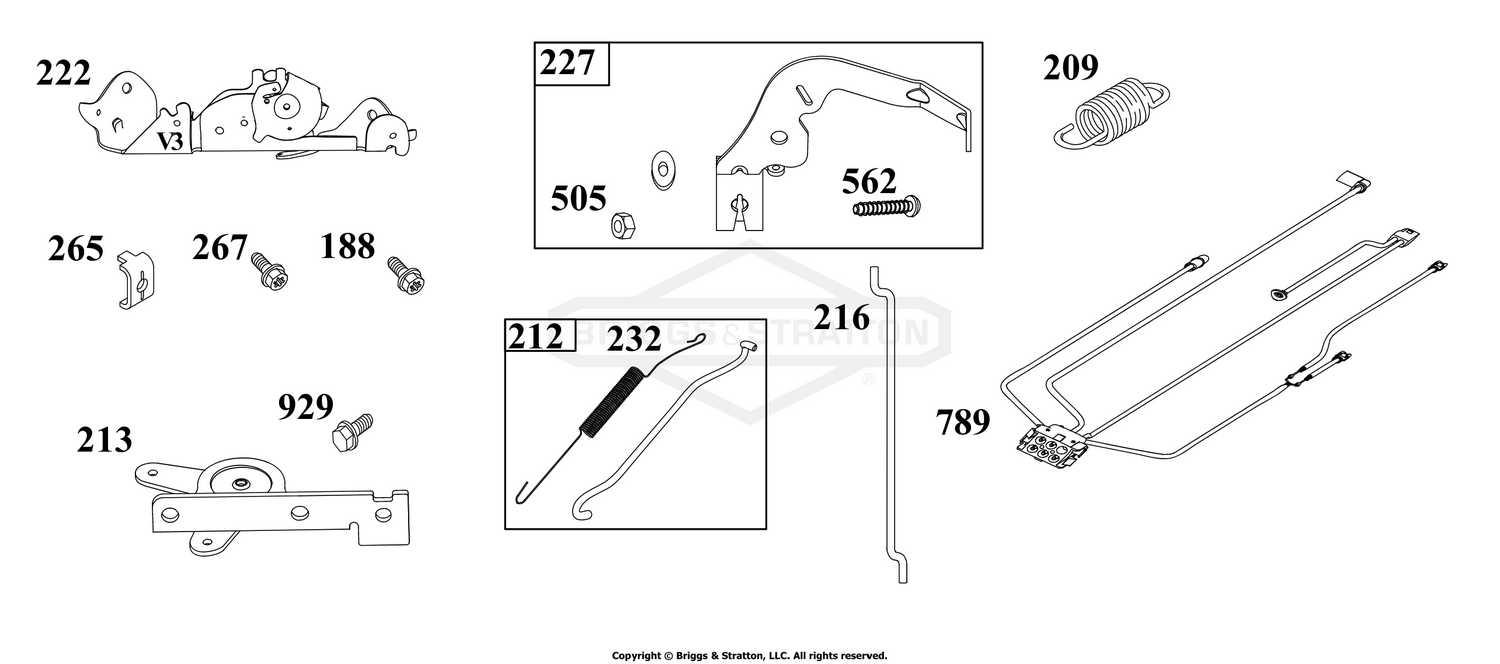 Controls Group