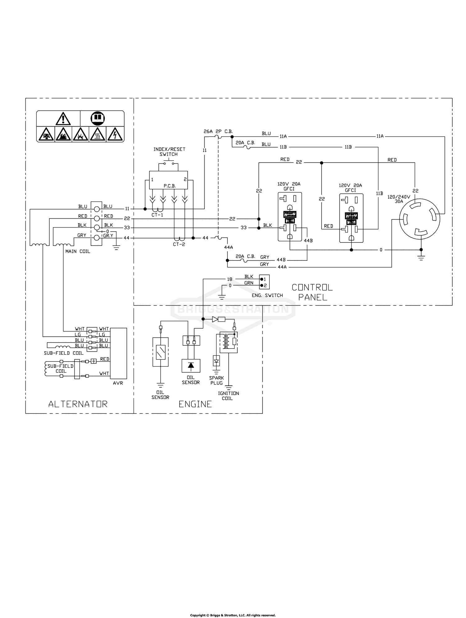 diagram