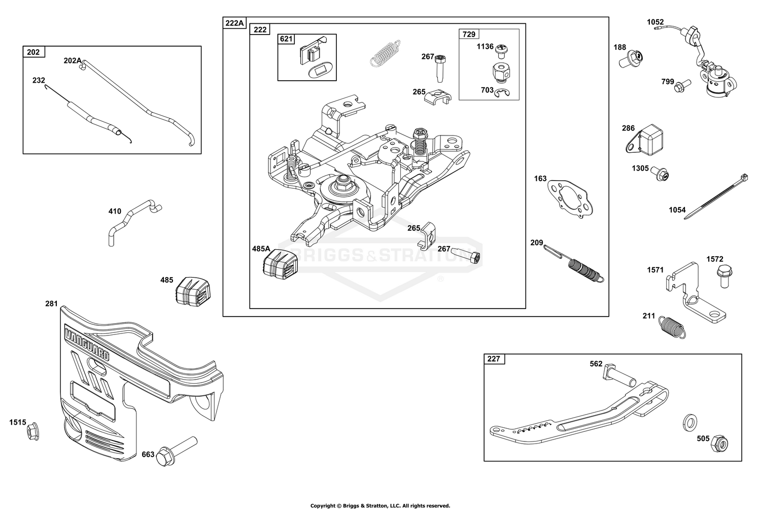 Controls Group