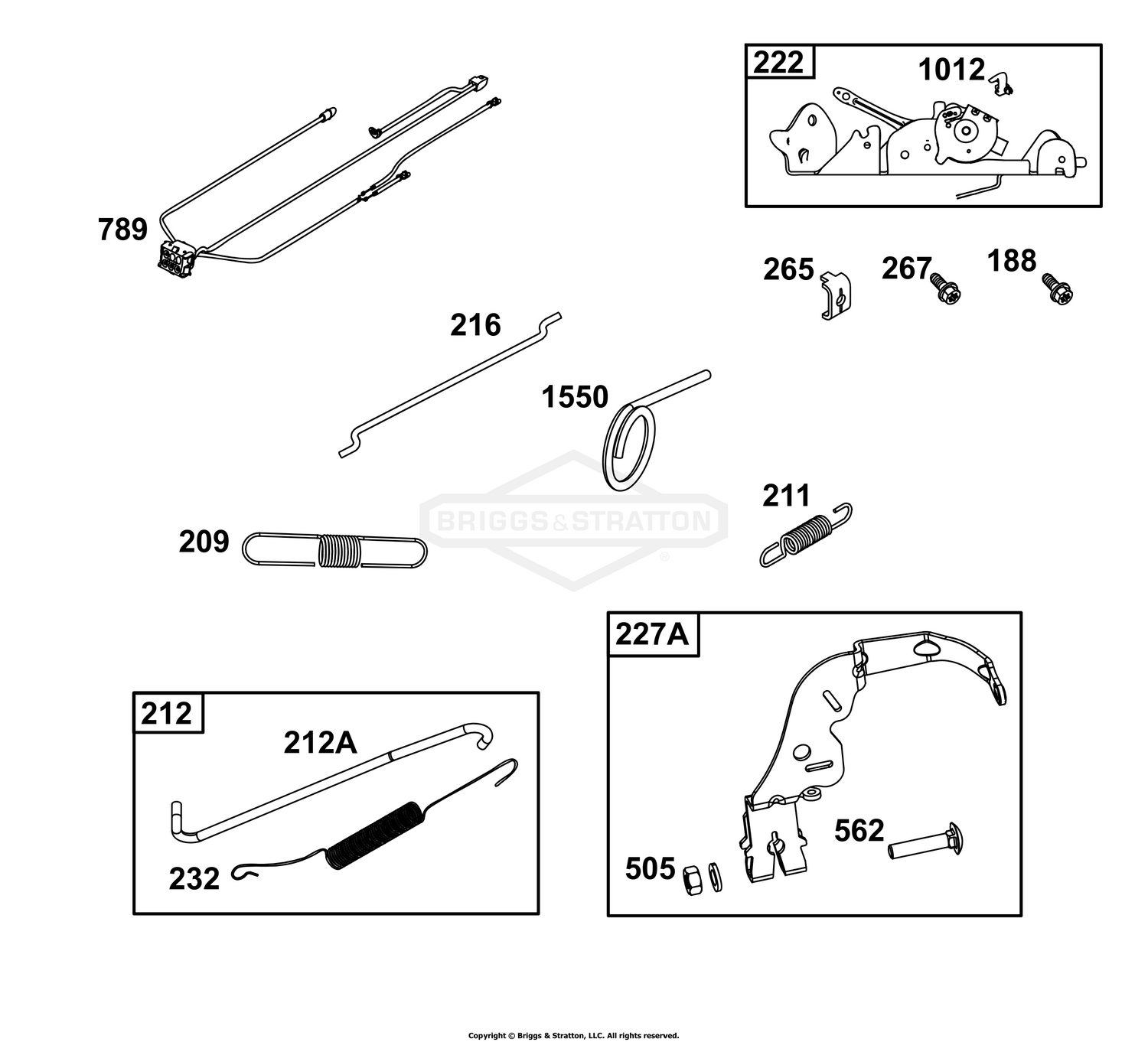 Controls Group