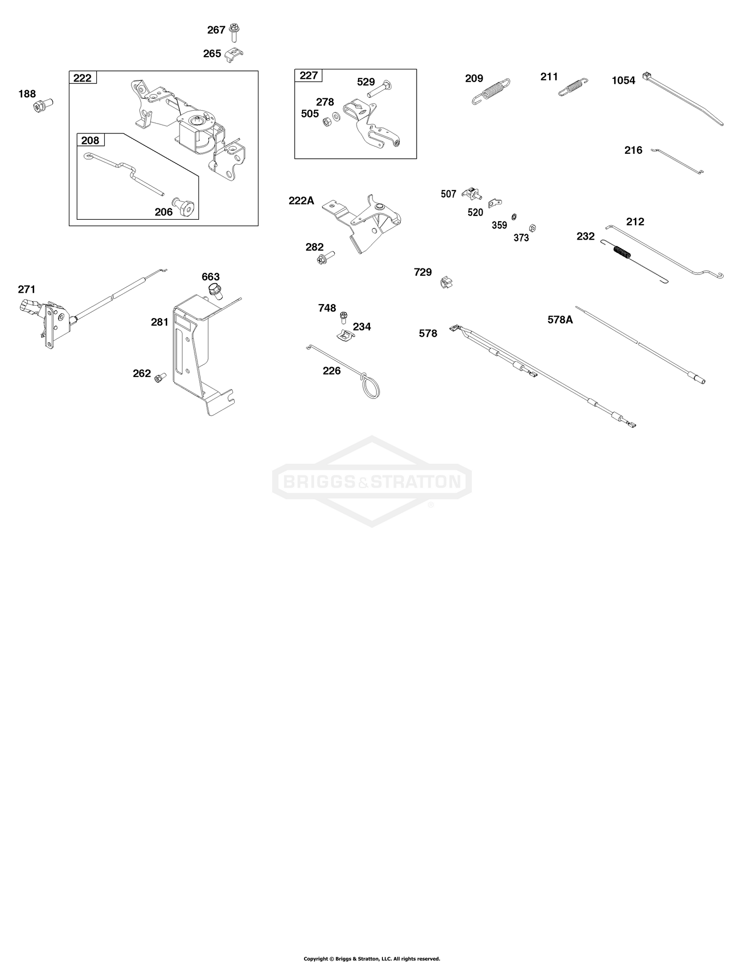 Controls Group