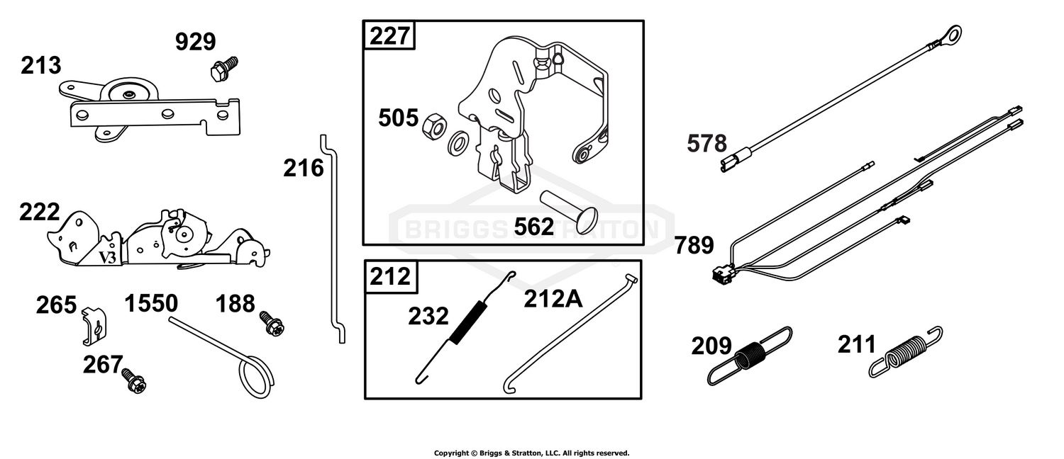 Controls Group