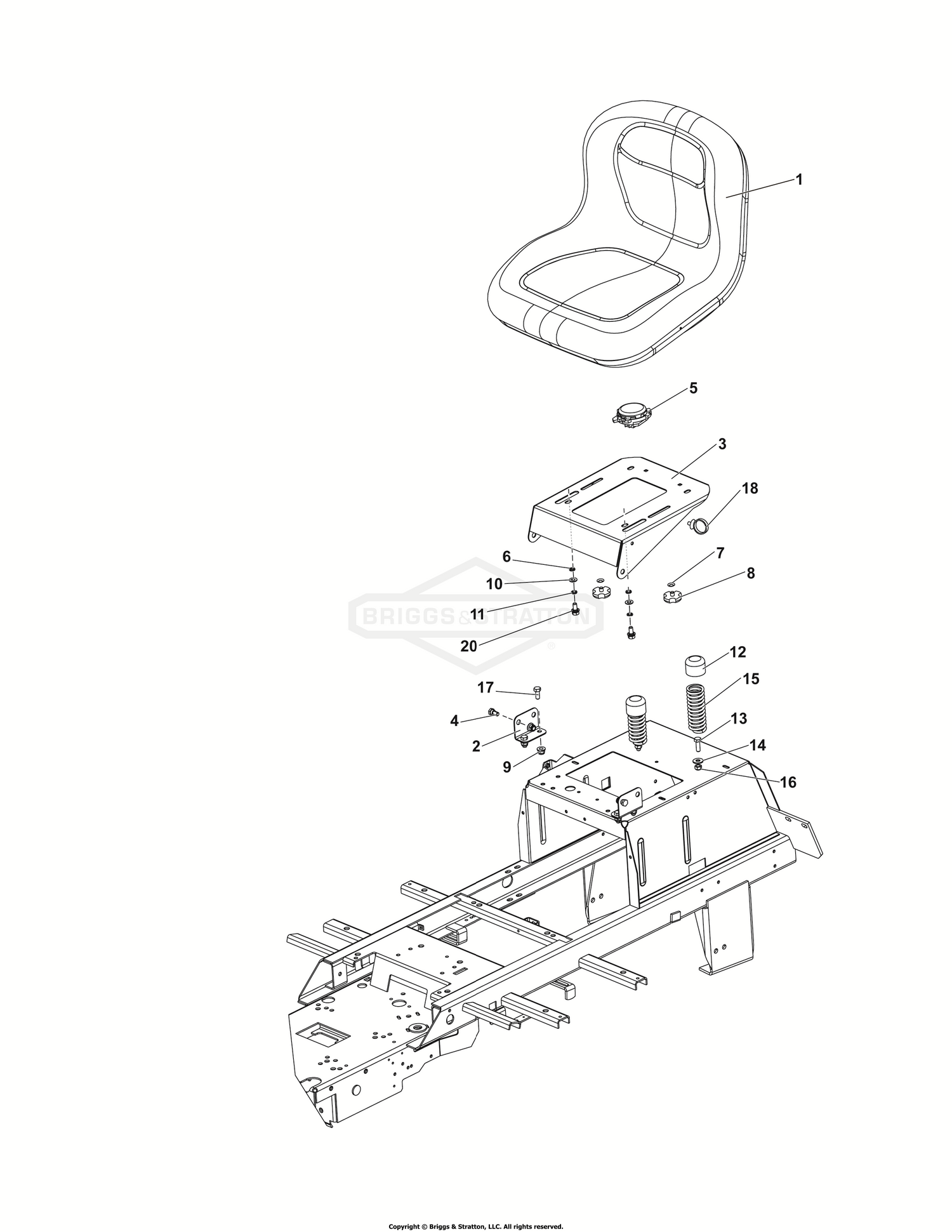 Seat Group