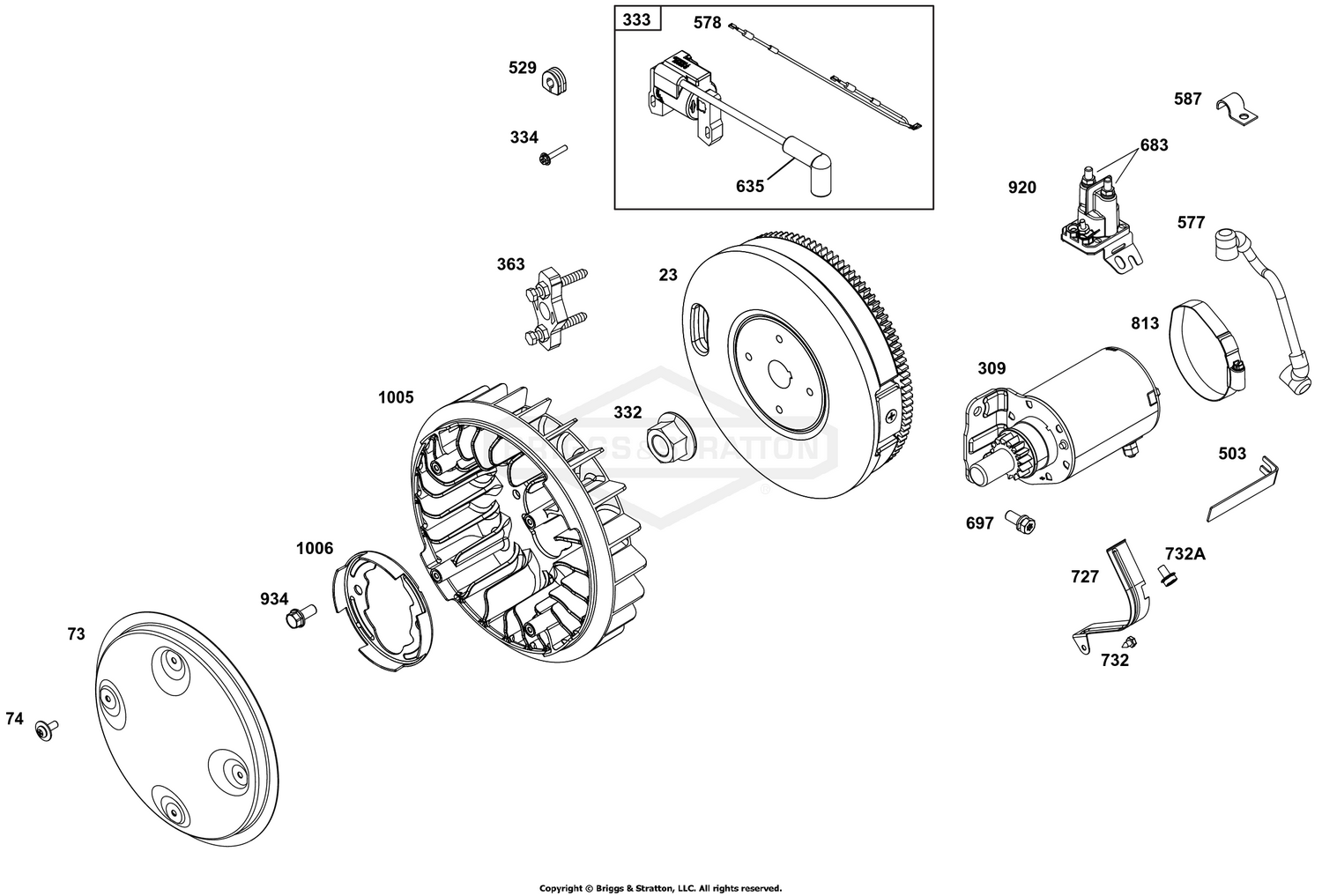 Flywheel, Ignition, and Starter Group