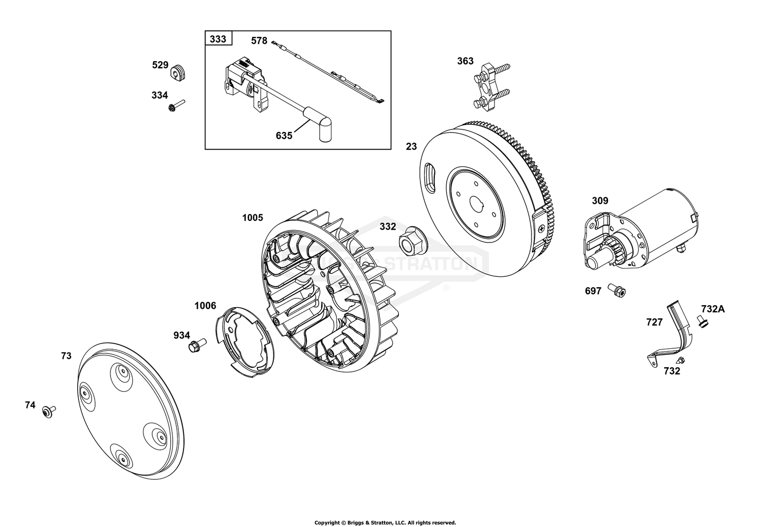 Flywheel, Ignition, and Starter Group