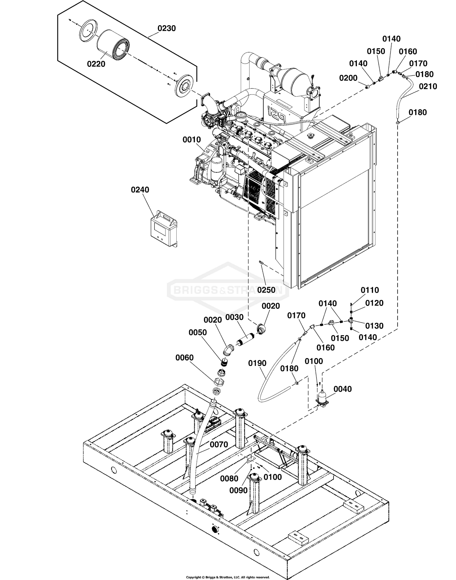 Engine Group
