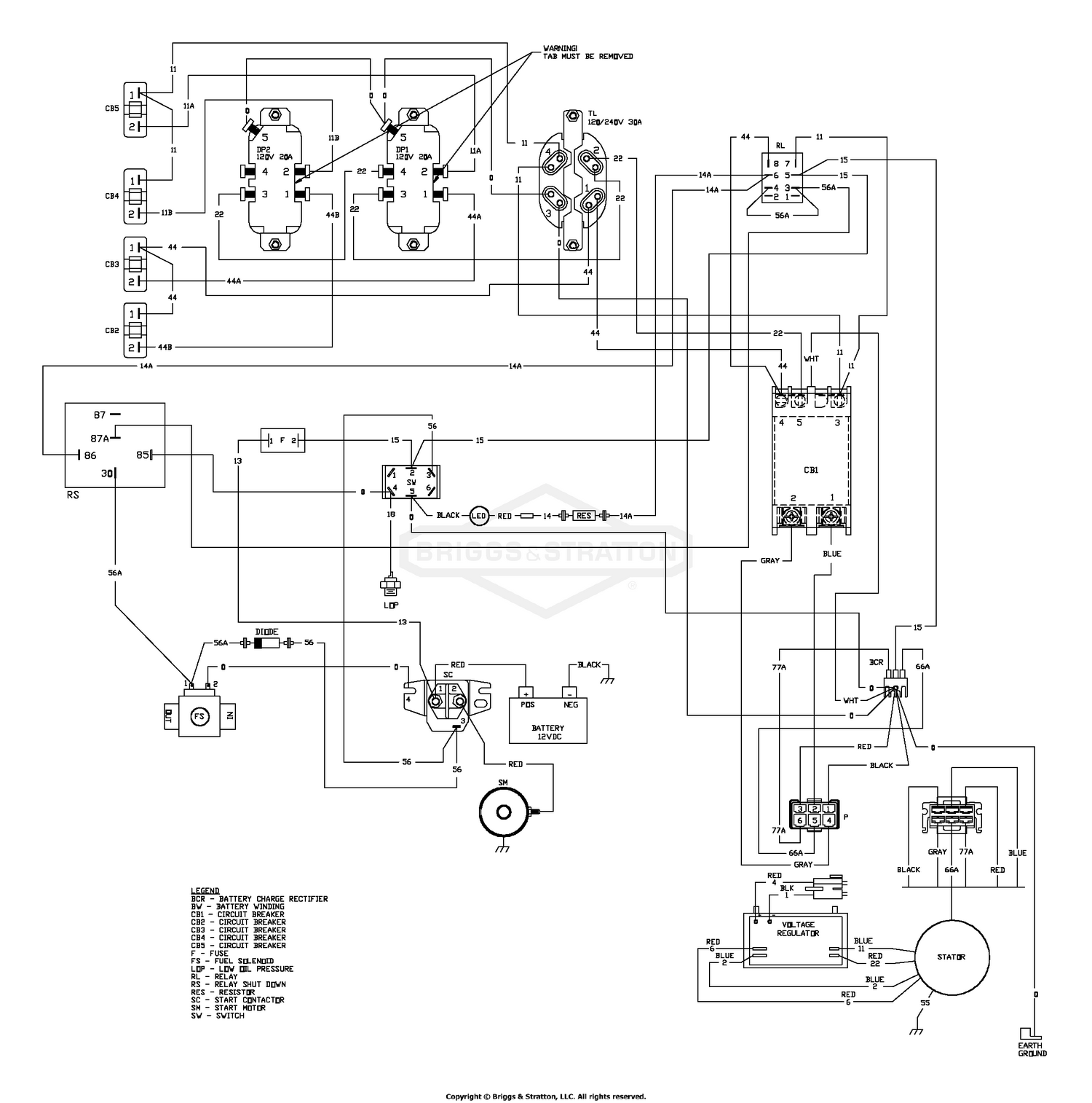 diagram