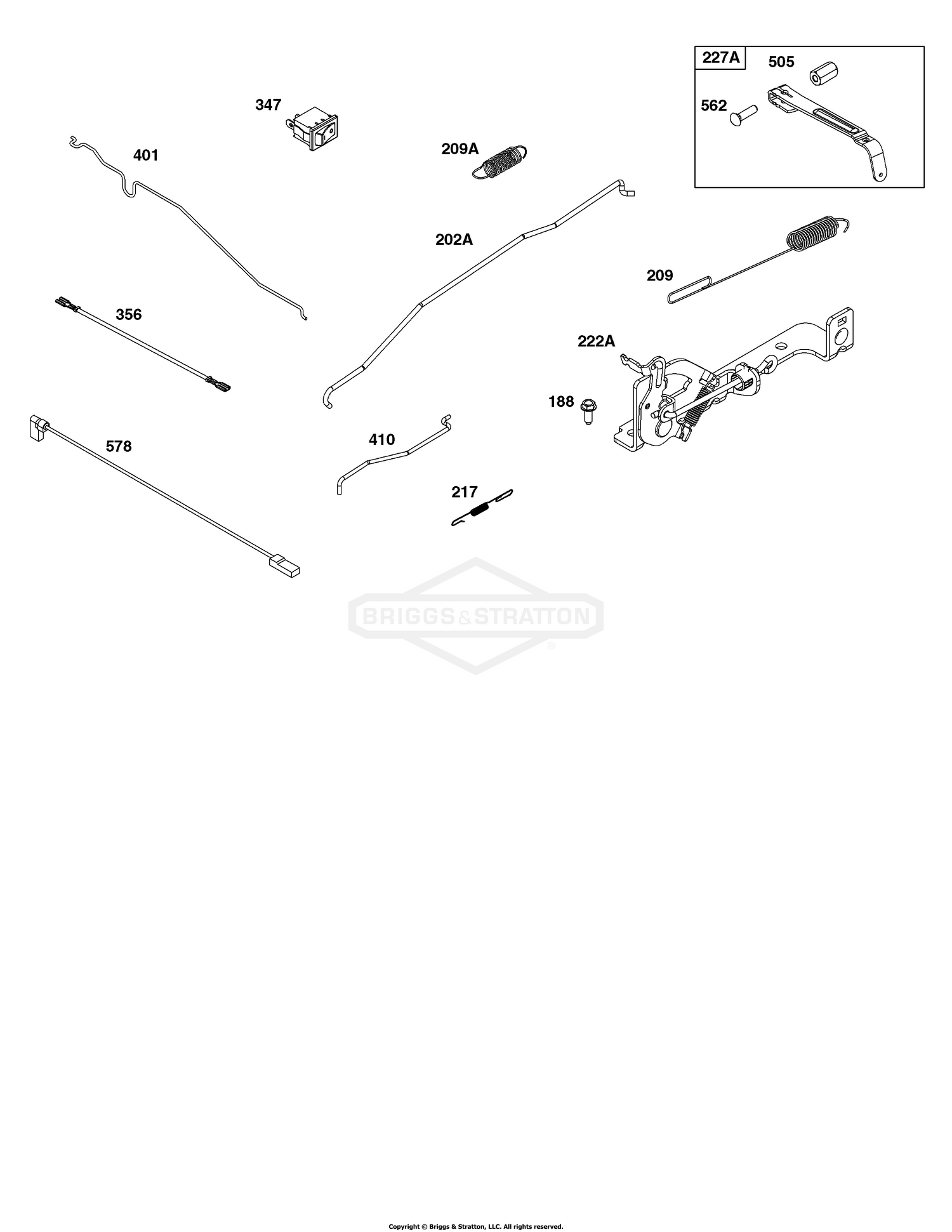 Controls Group
