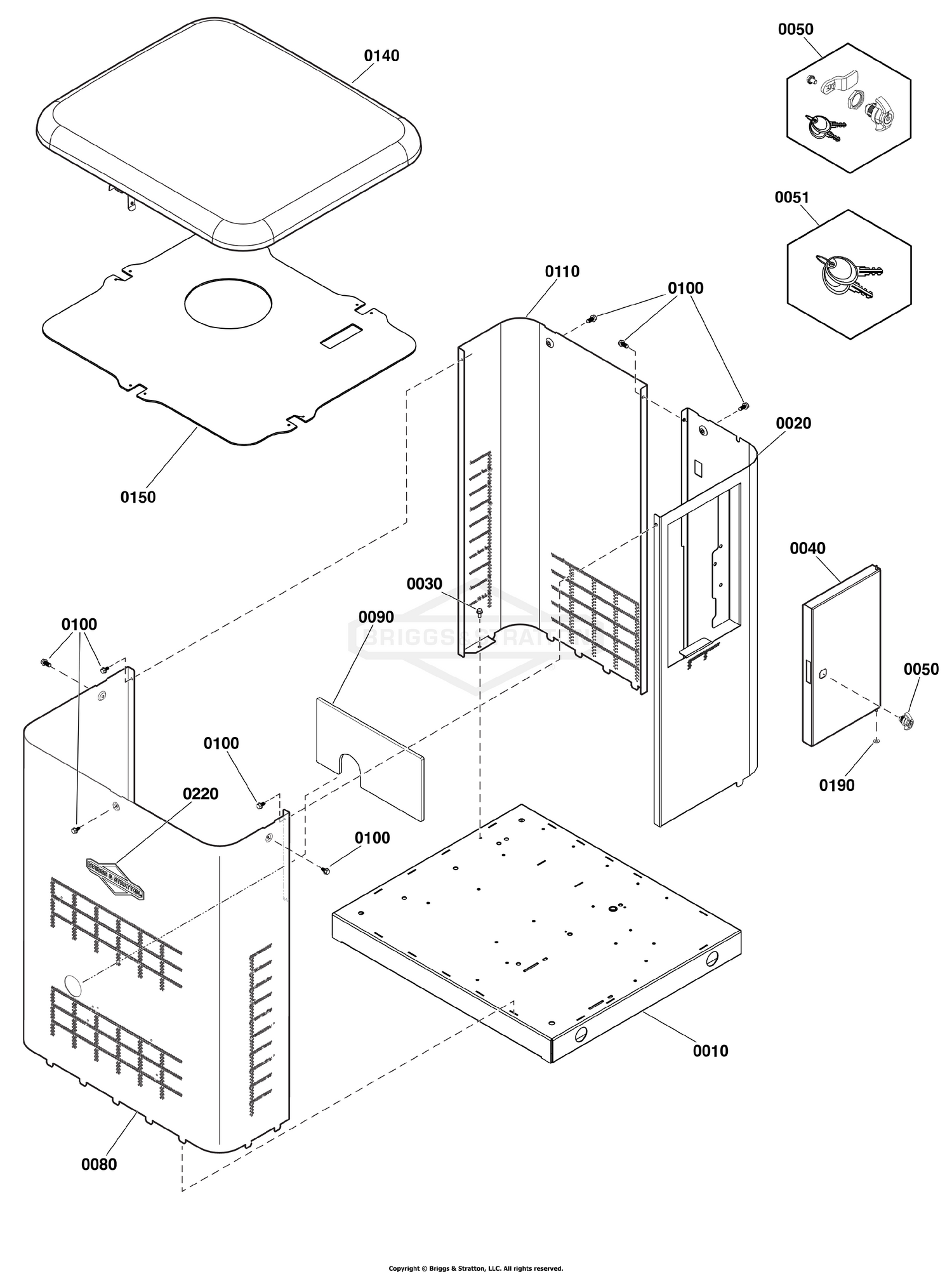 Enclosure Group