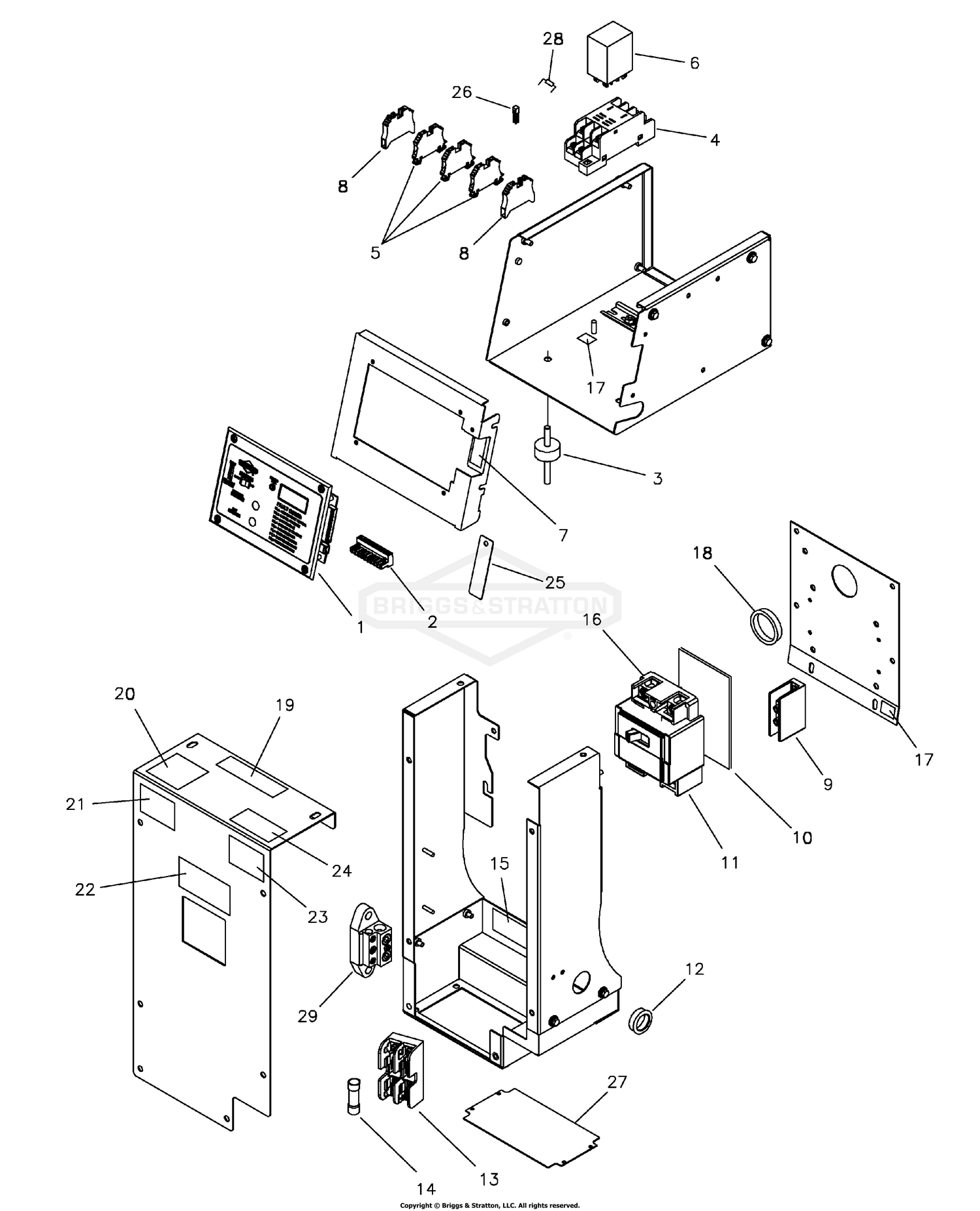 Control Panel Group