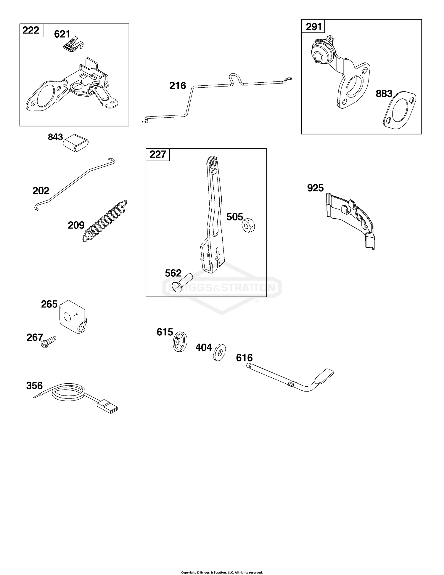 Controls Group