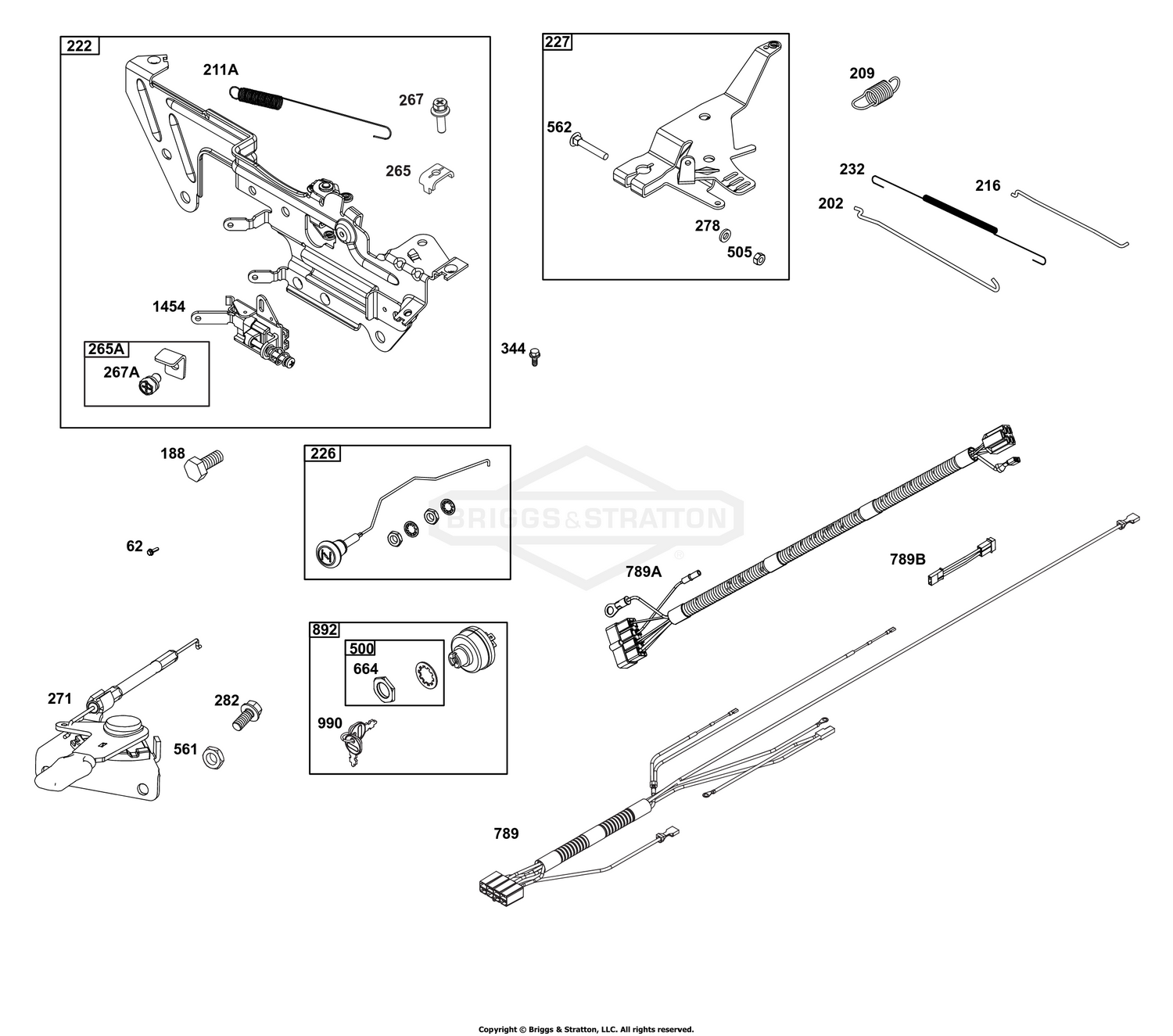 Controls Group