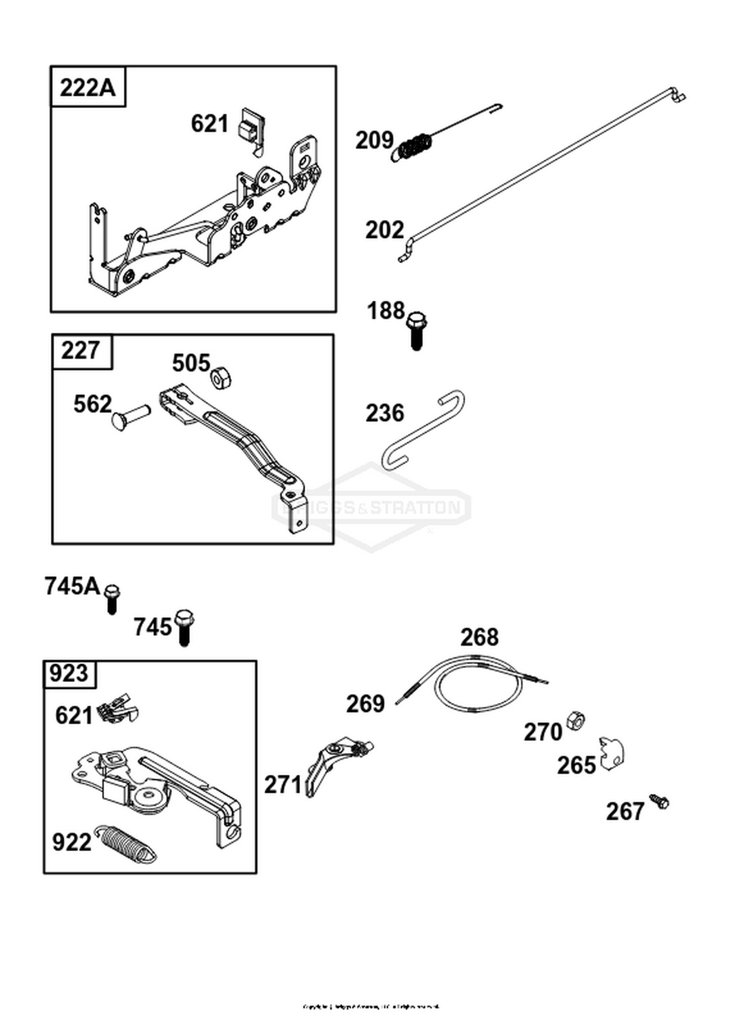 Controls Group