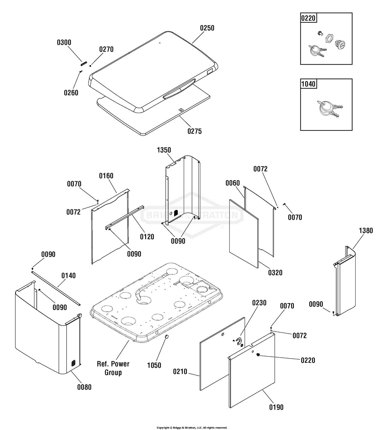 Enclosure Group