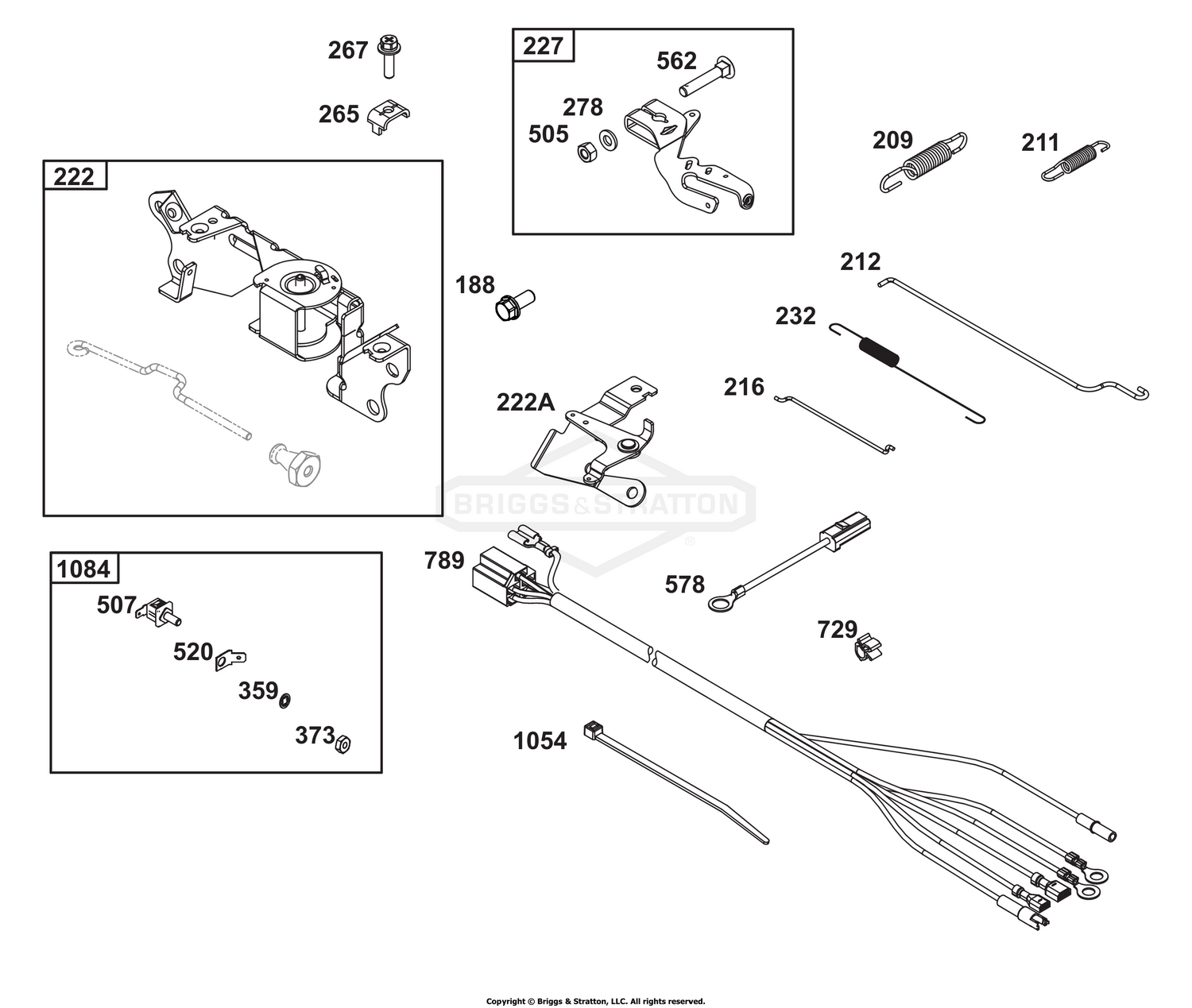Controls Group