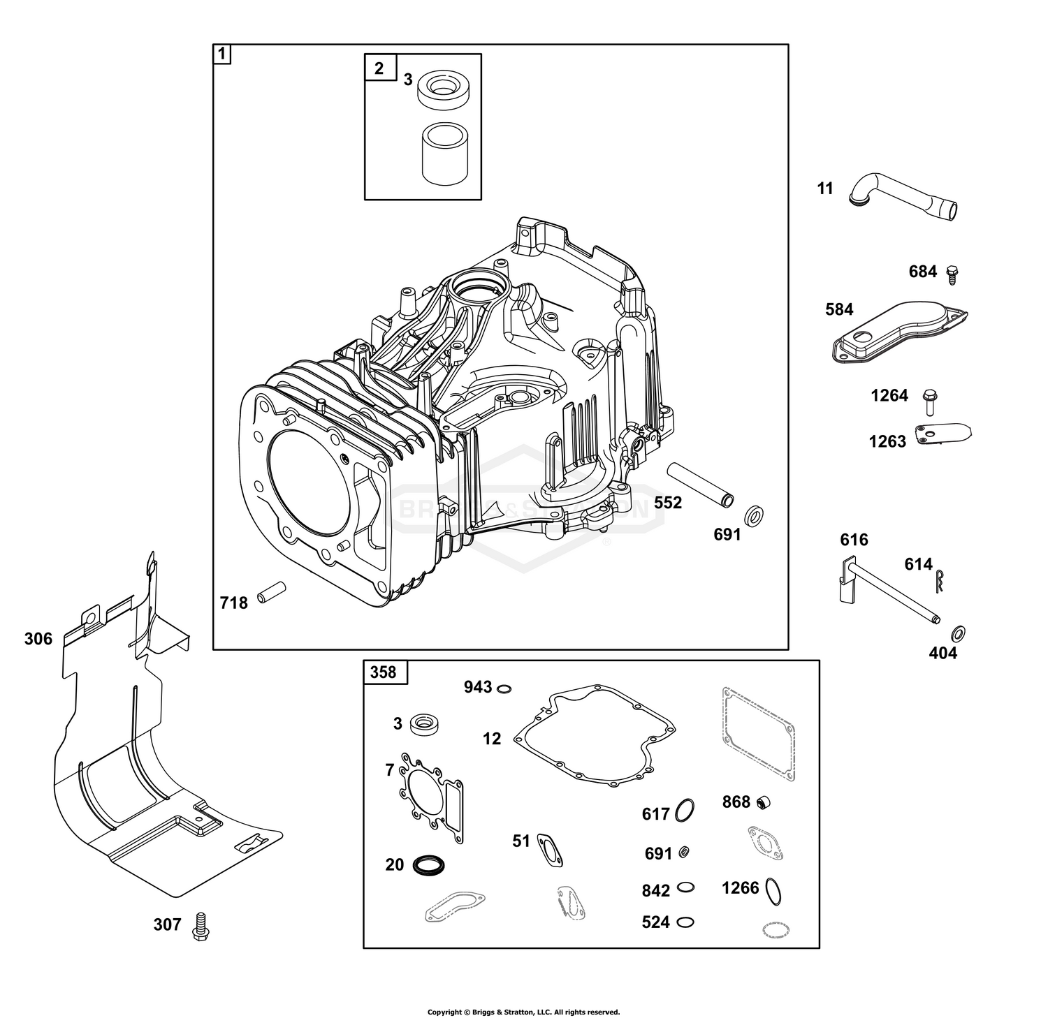 Cylinder Group