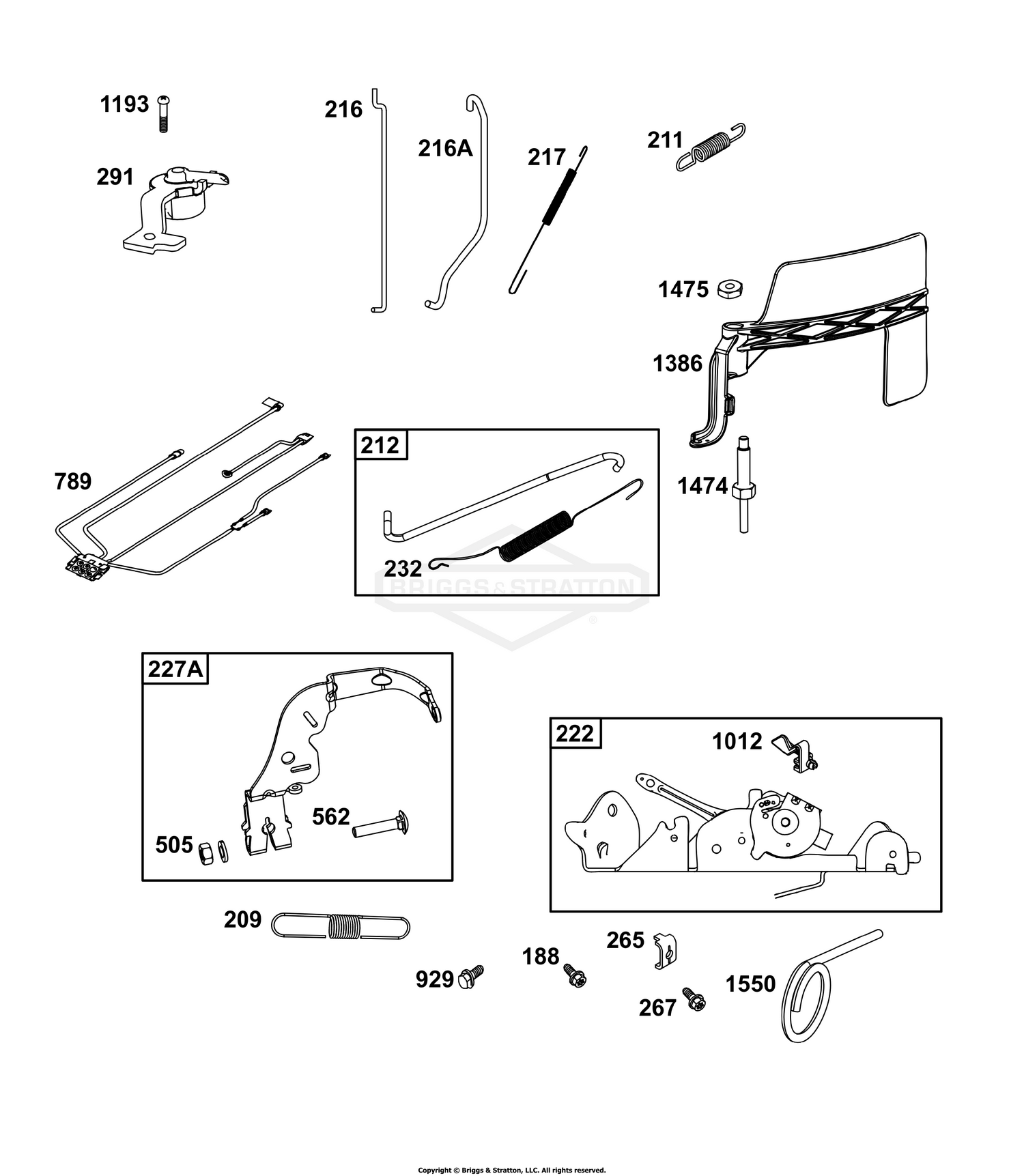 Controls Group