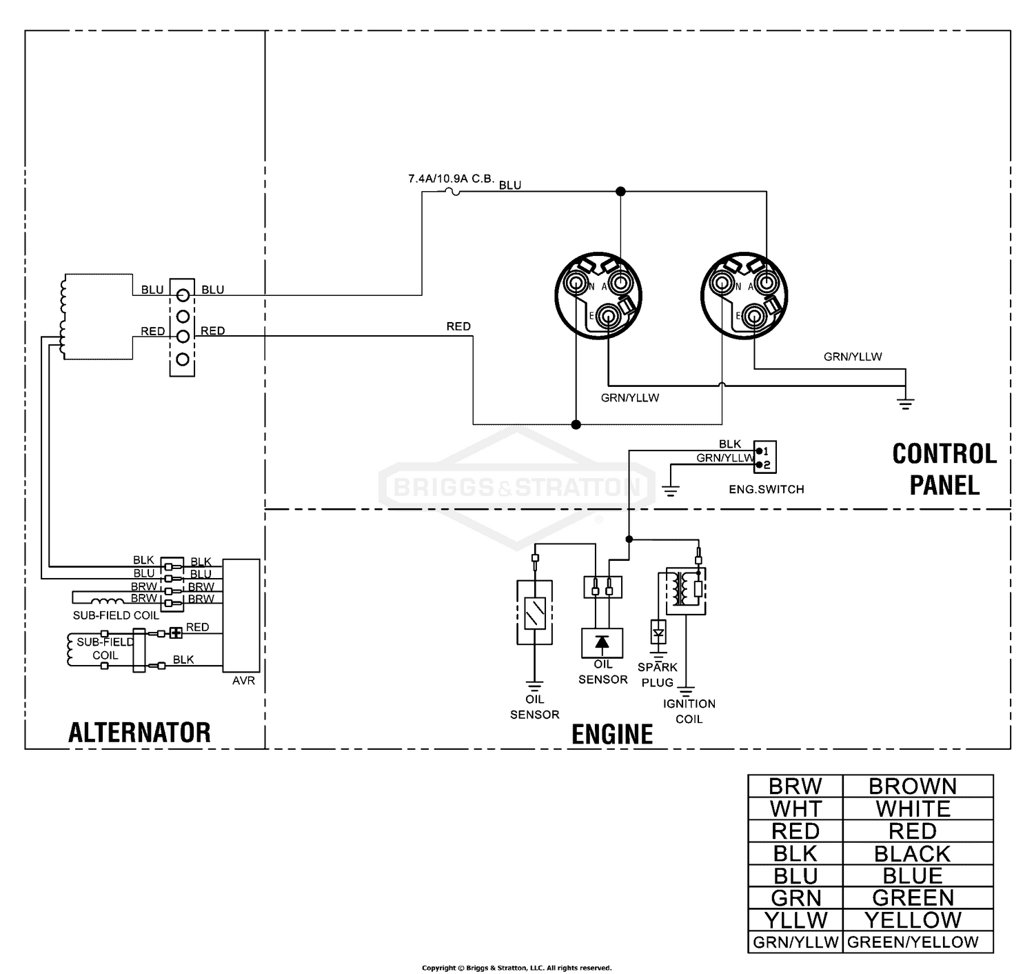 diagram