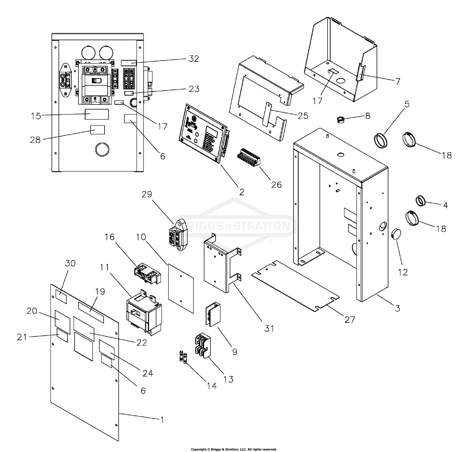 Control Panel Group