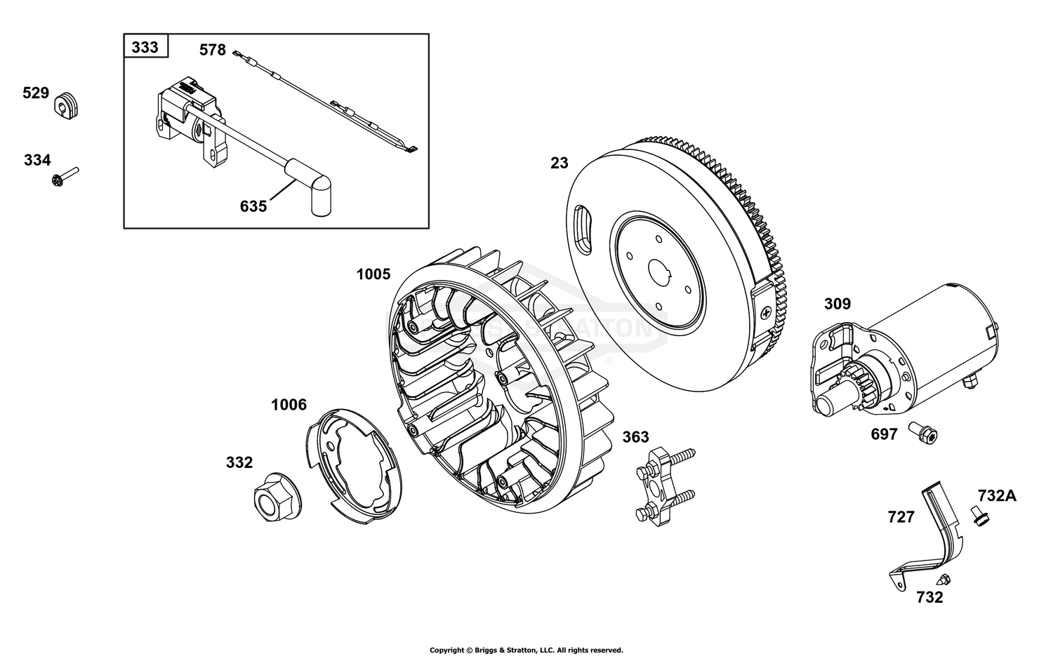 Flywheel/Ignition/Starter Group