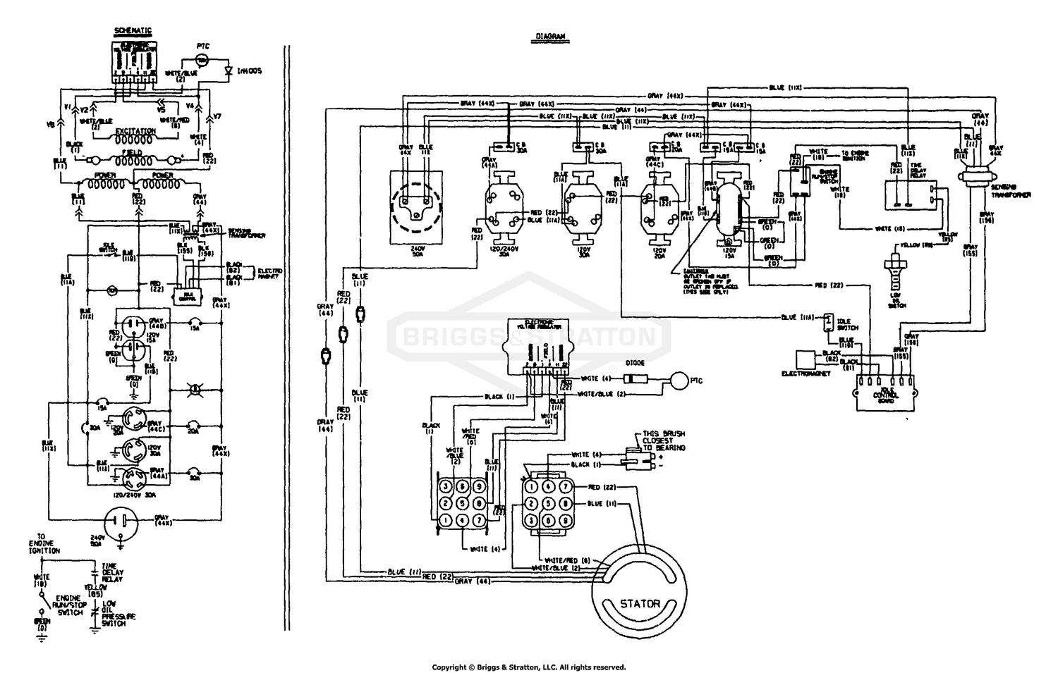 diagram