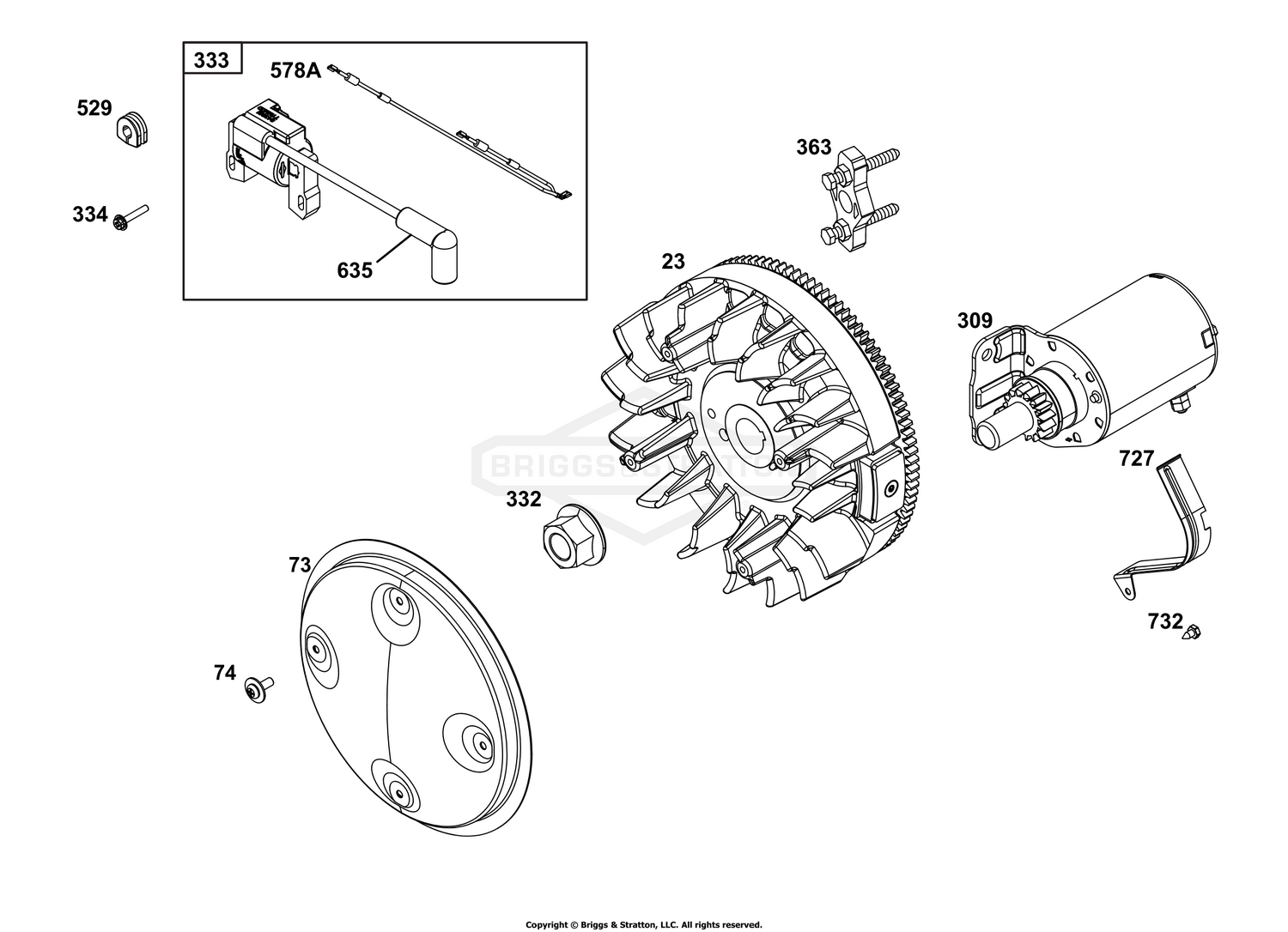 Flywheel, Ignition, and Starter Group