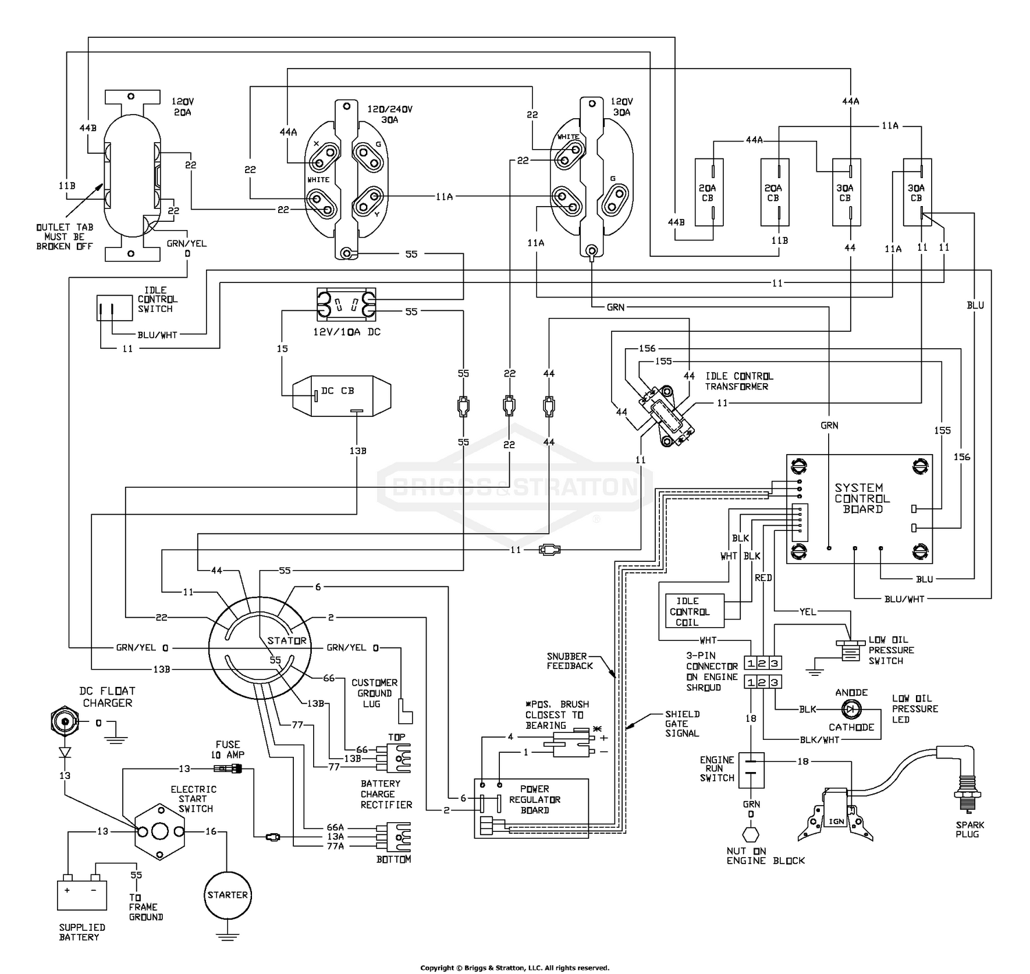 diagram