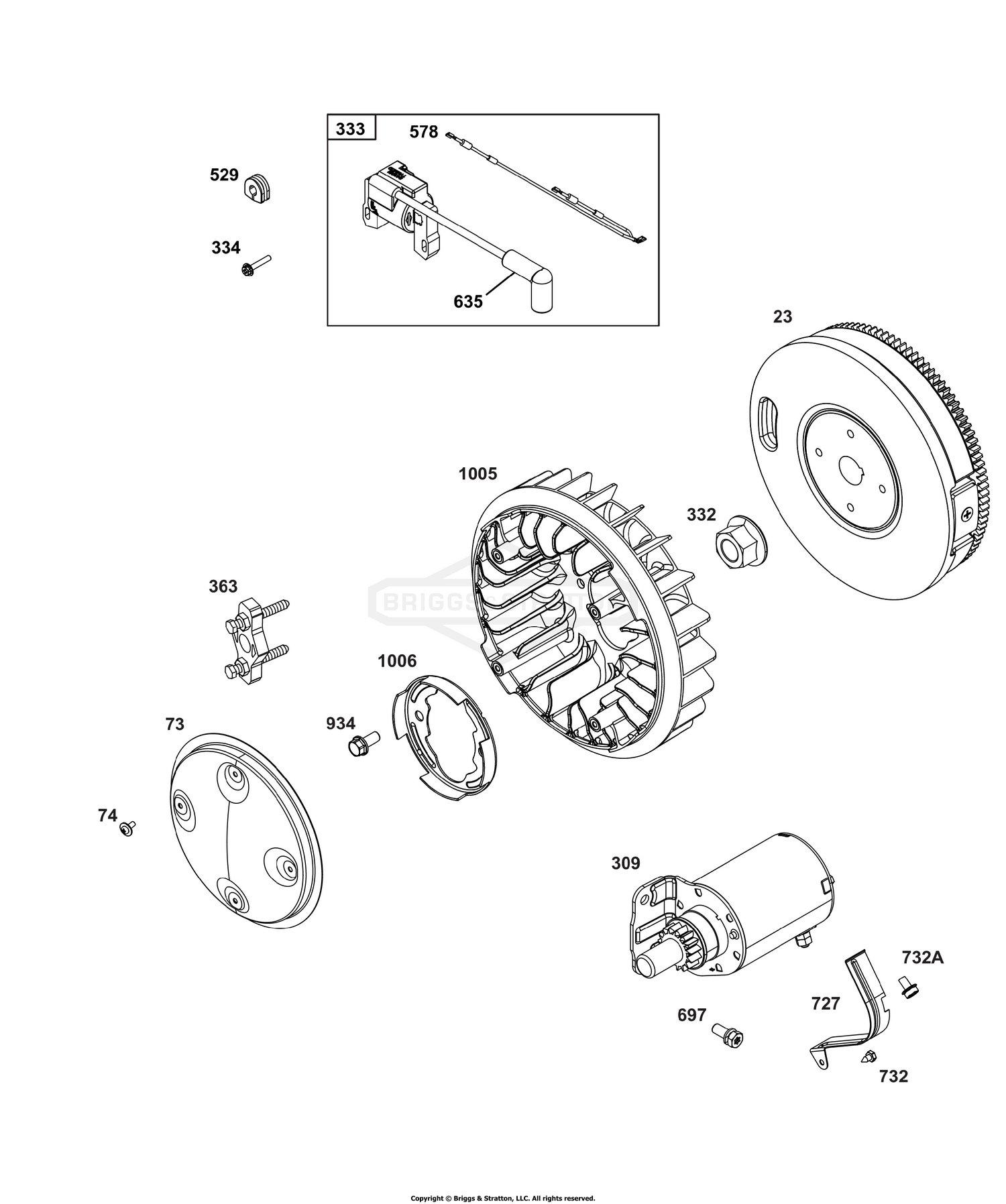 Flywheel, Ignition, and Starter Group