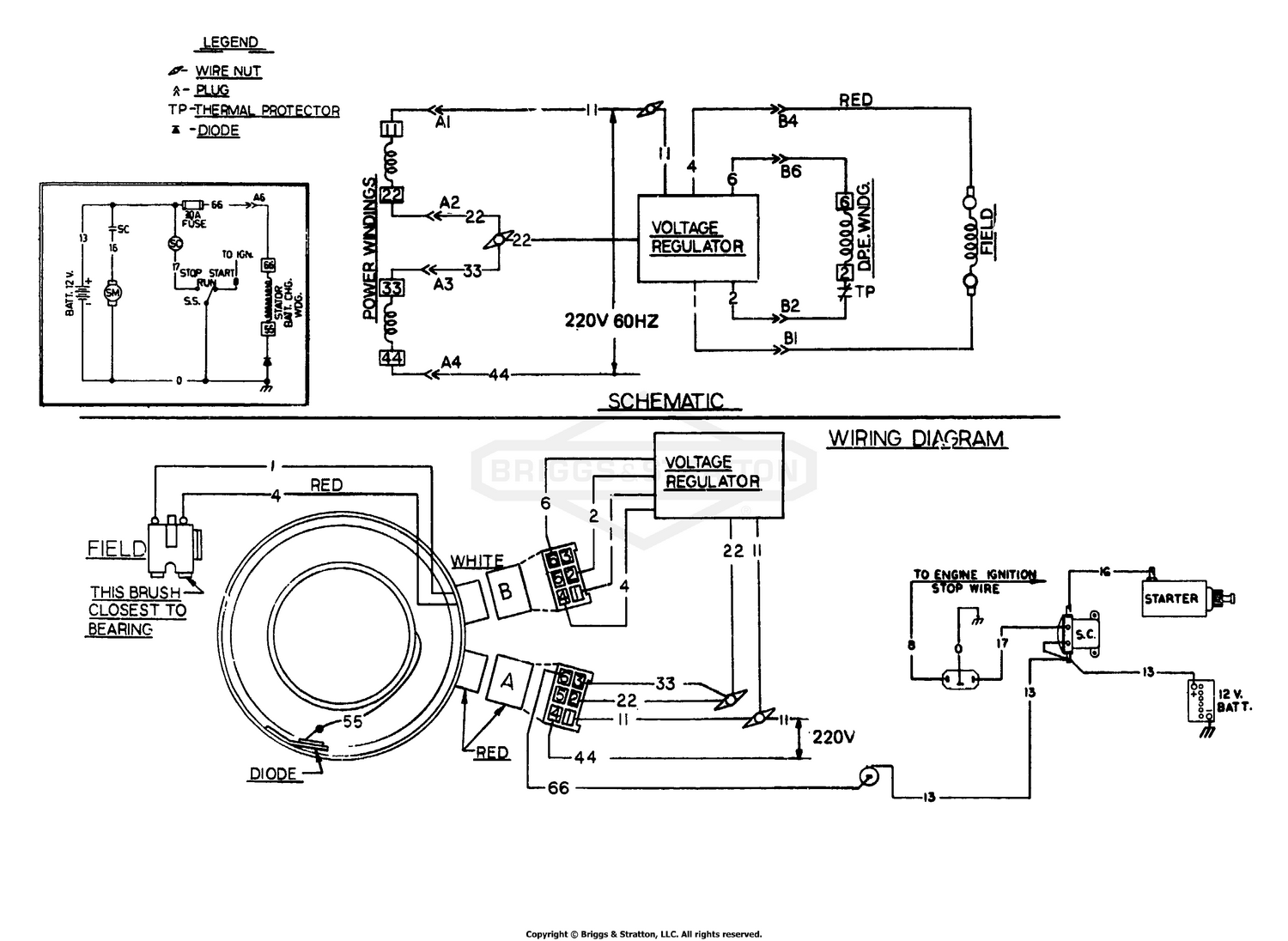 diagram
