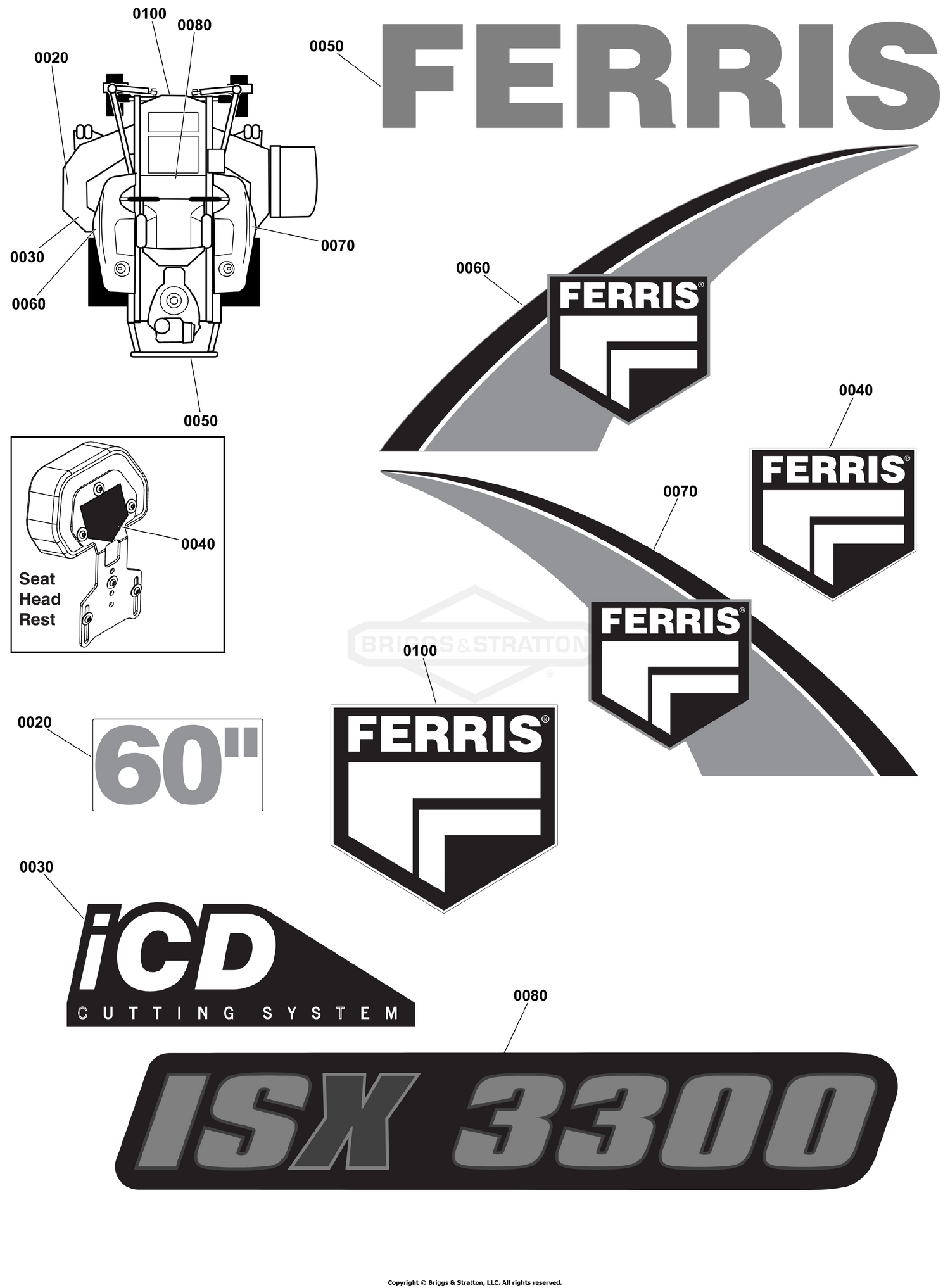 Decal Group - Brand and Model