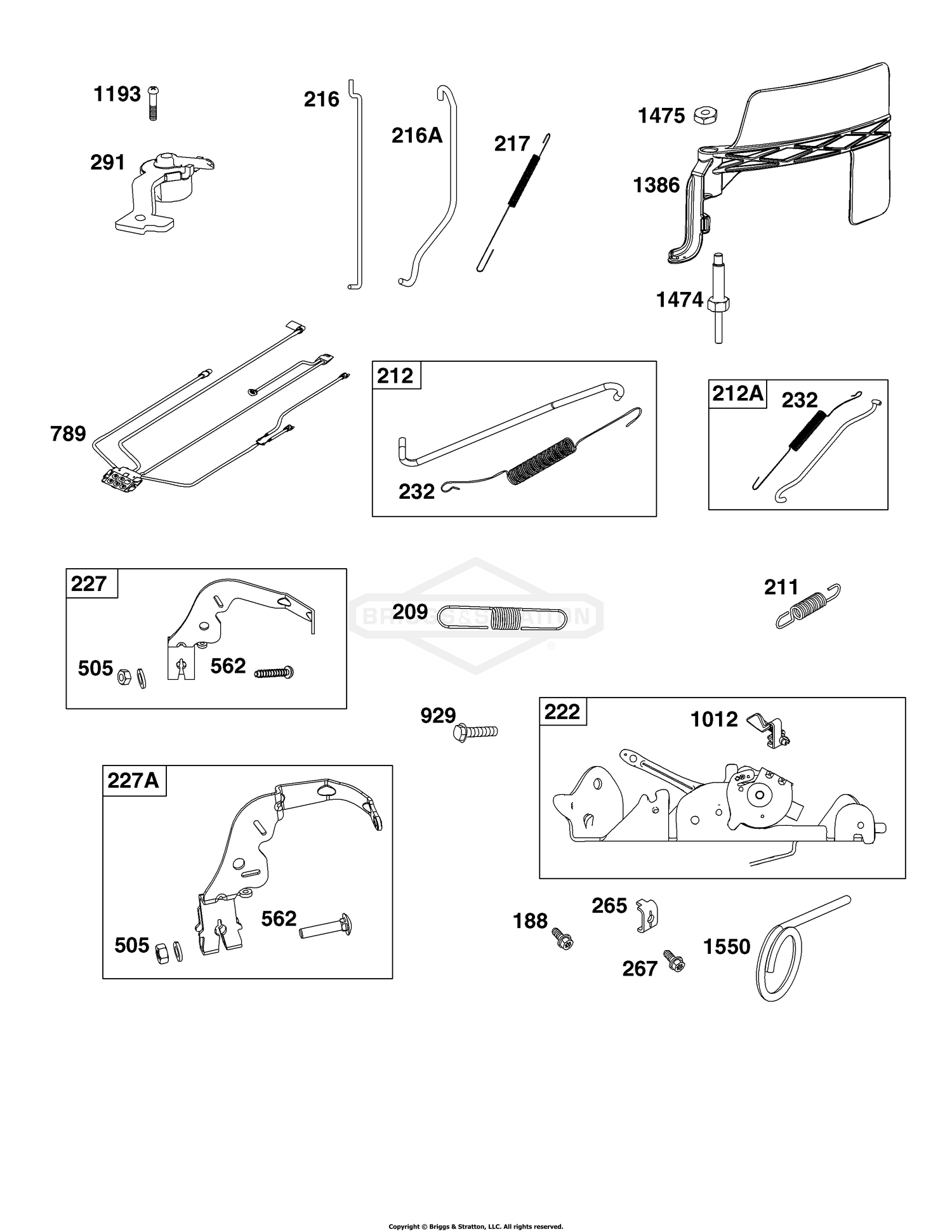 Controls Group