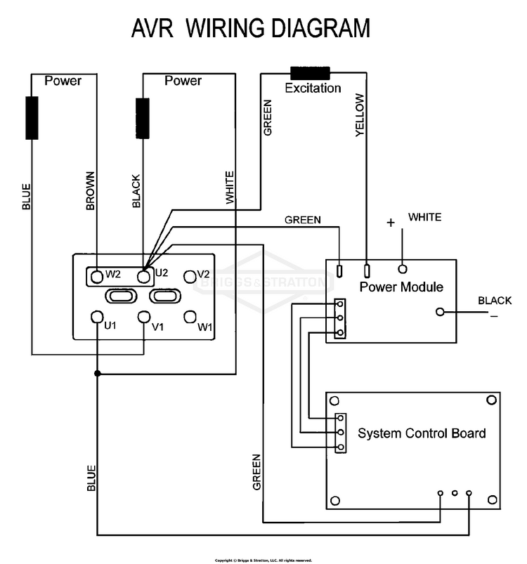HPP16070 Briggs and Stratton Generator BSP5500LEA PartsWarehouse