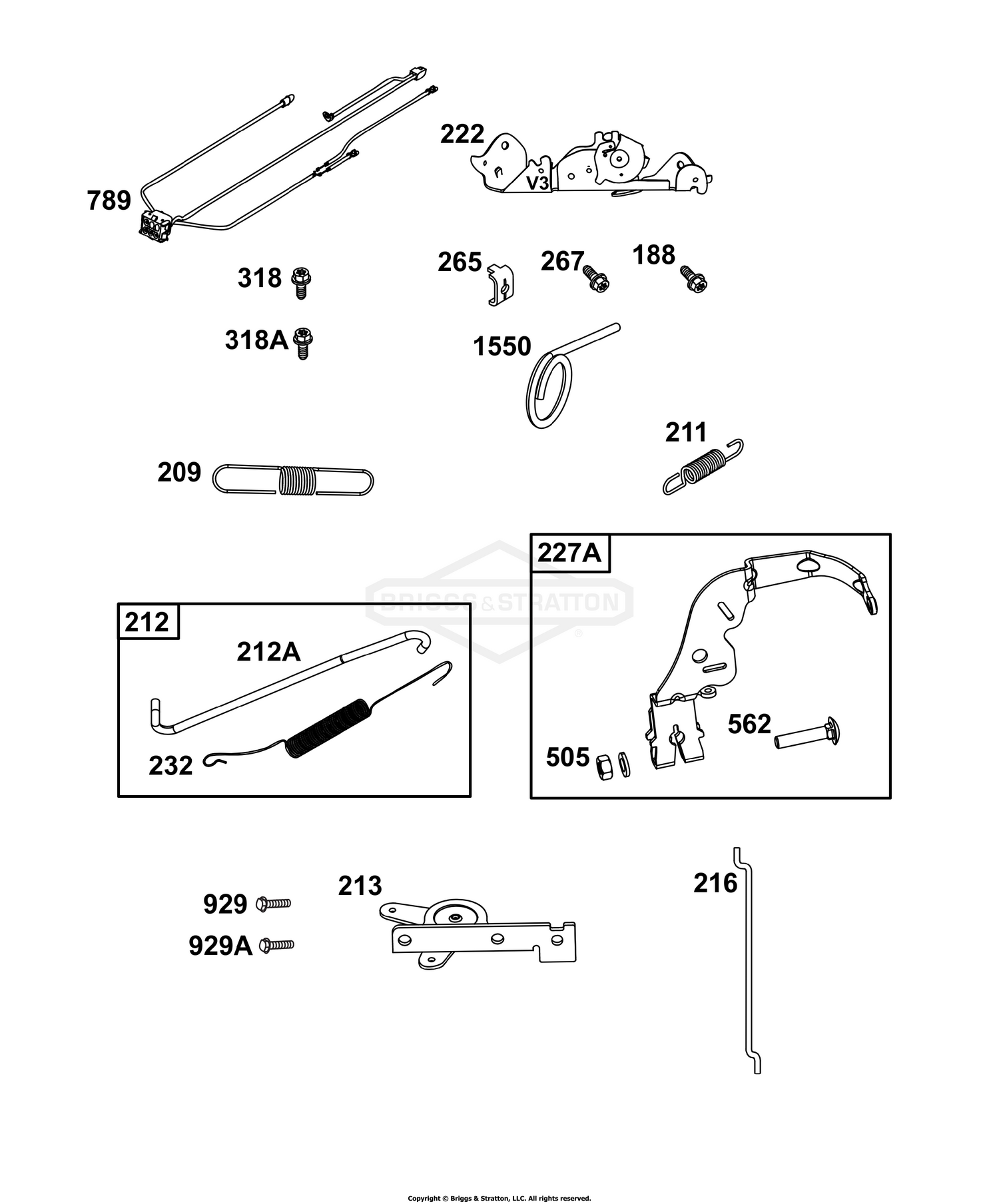 Controls Group