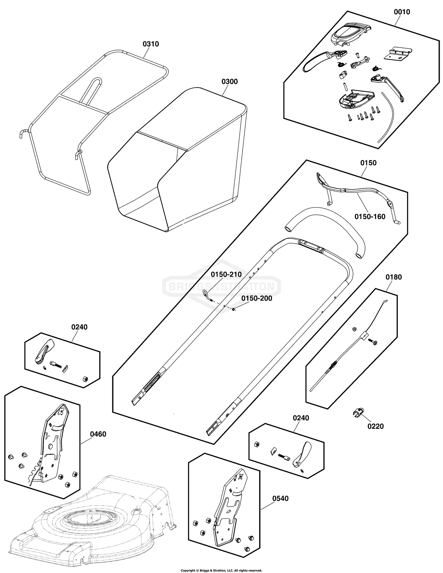 Handles & Controls Group