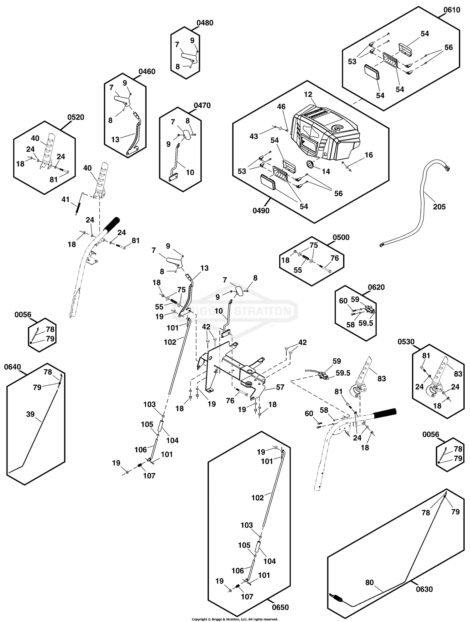 Controls Group