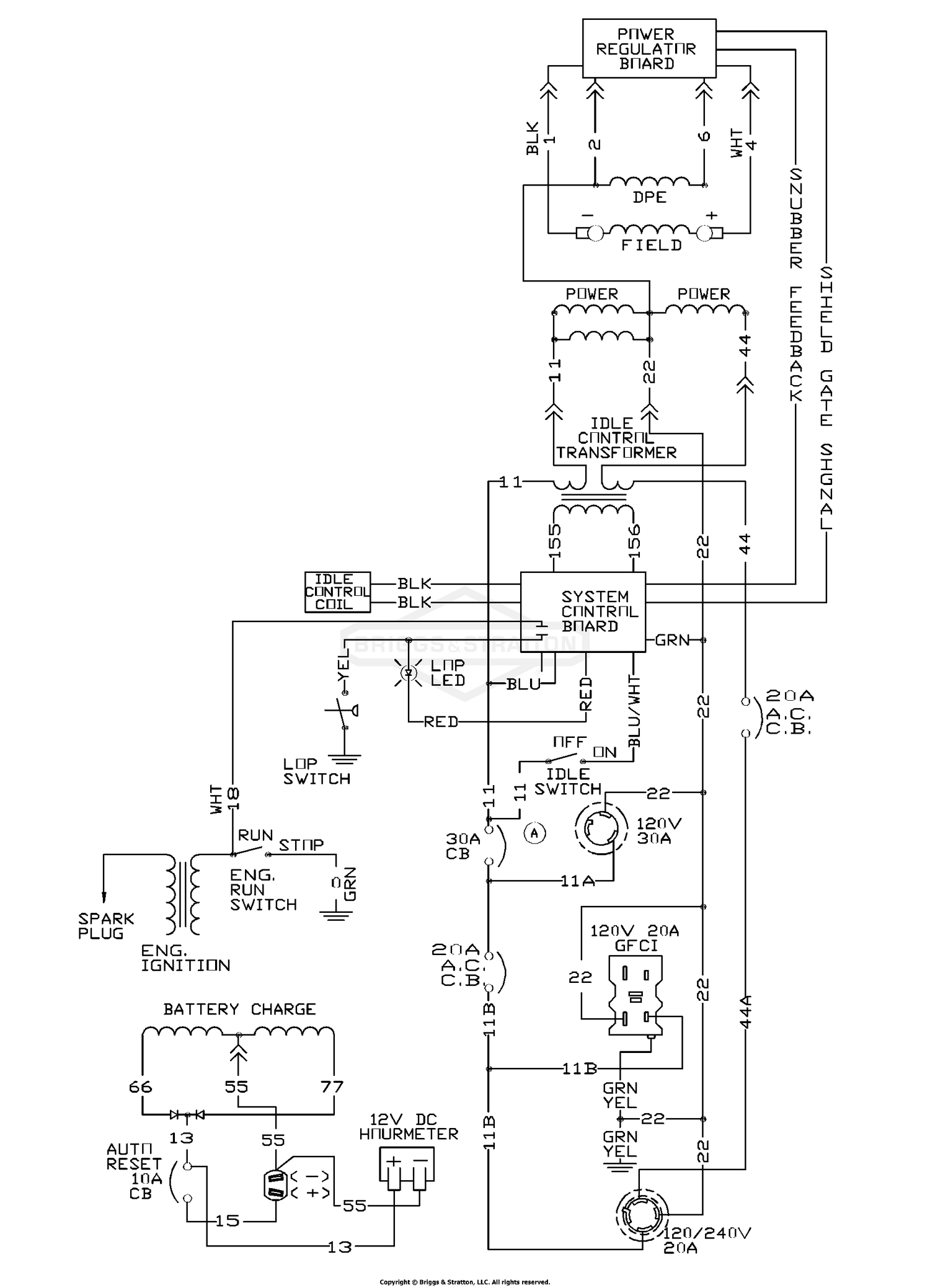 diagram