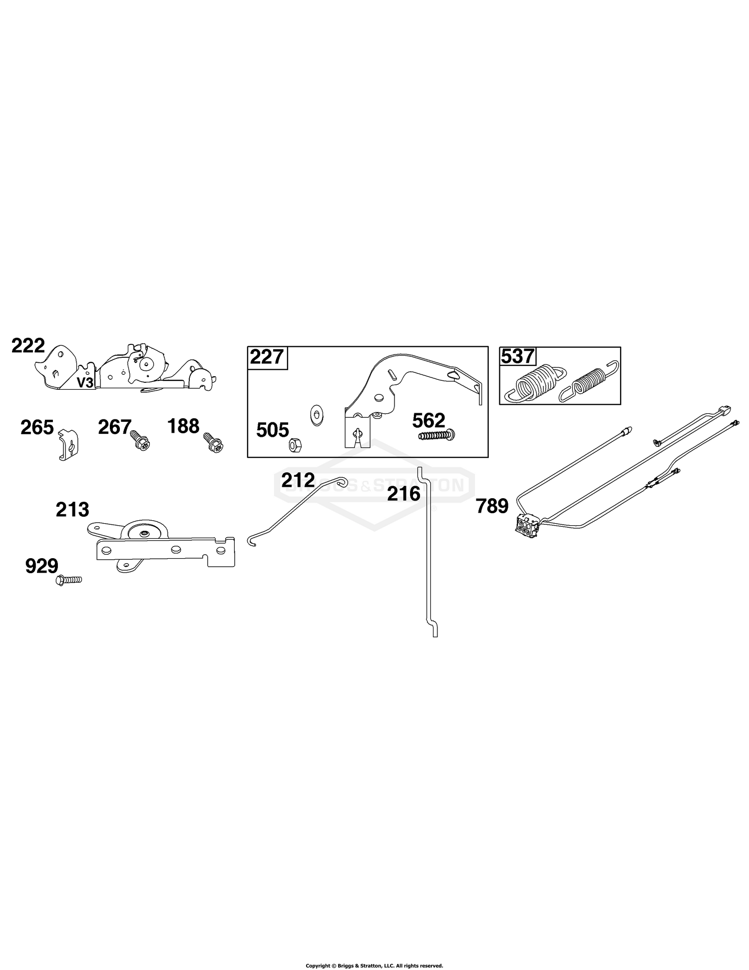 Controls Group